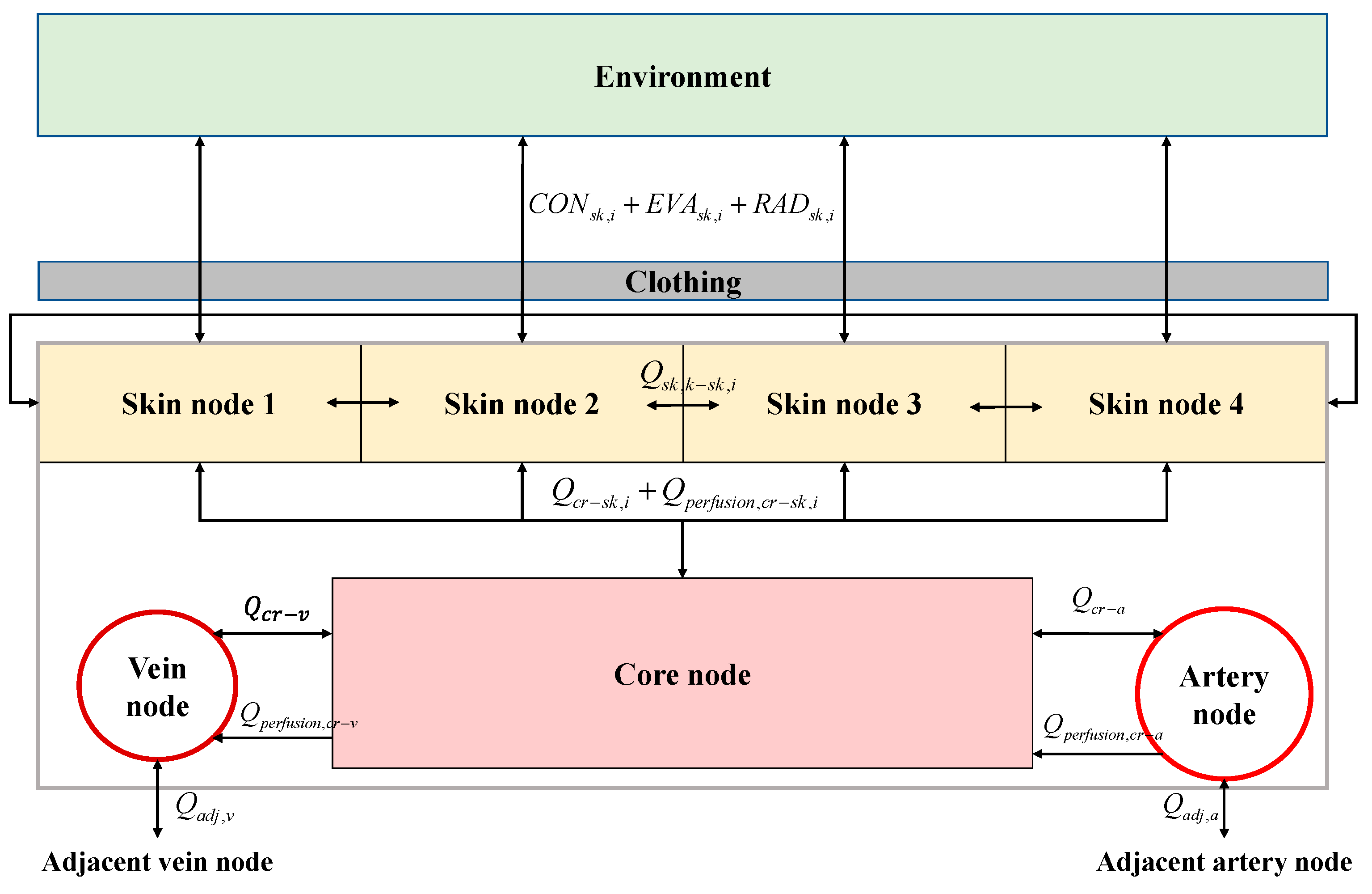 Ijerph 19 15259 g002