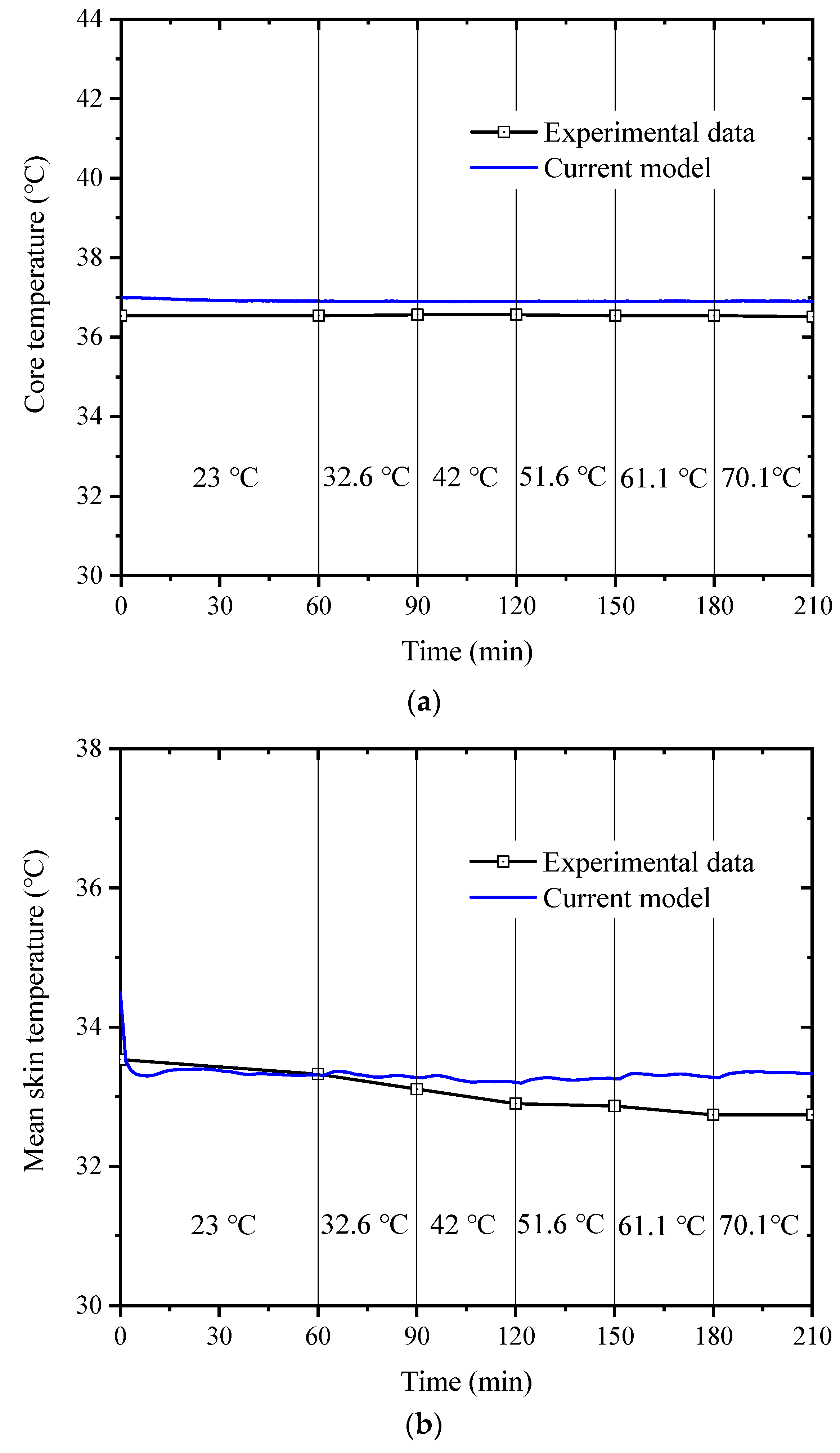 Ijerph 19 15259 g004