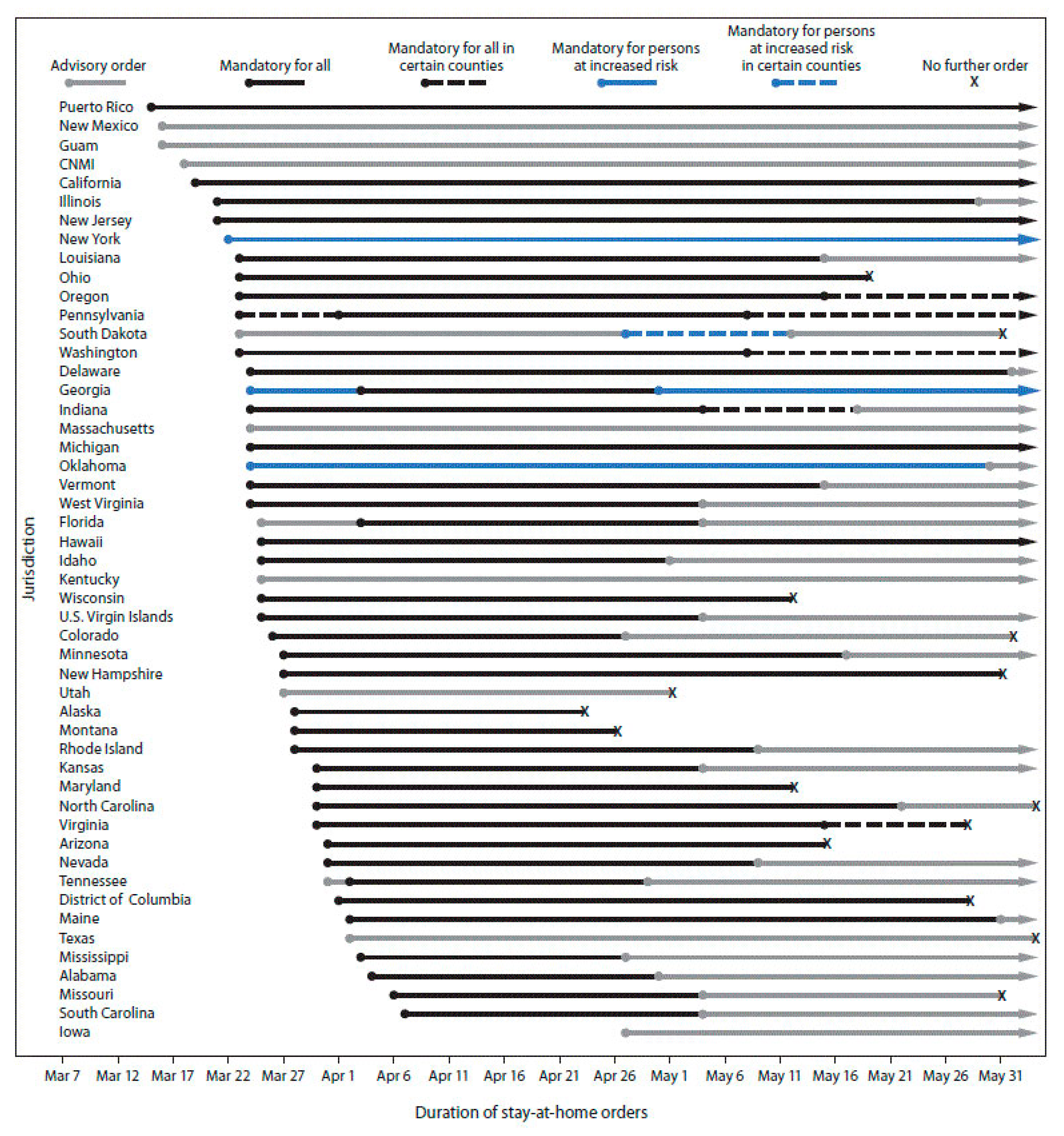 Ijerph 19 15282 g0a1