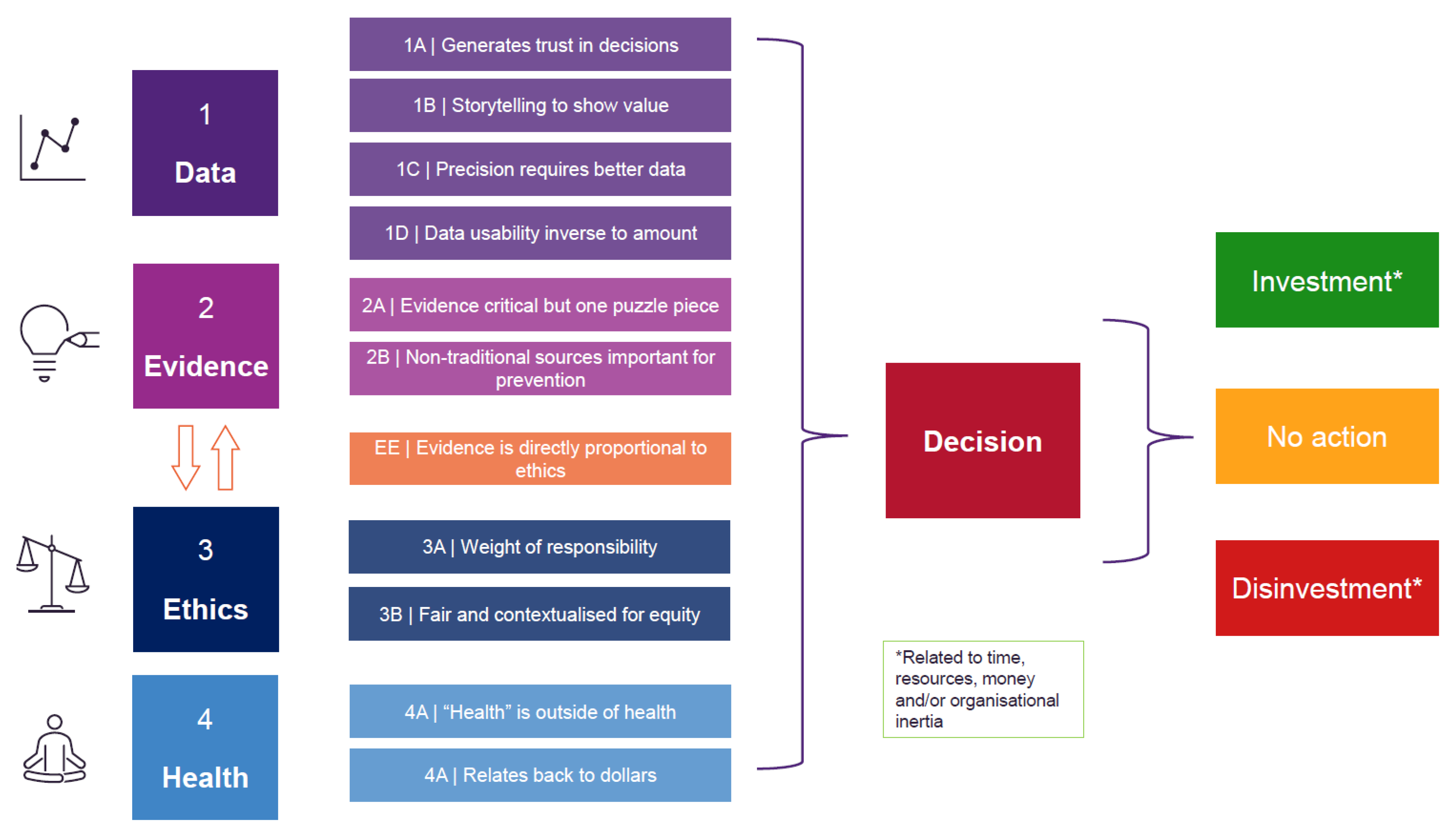 Ijerph 19 15285 g002