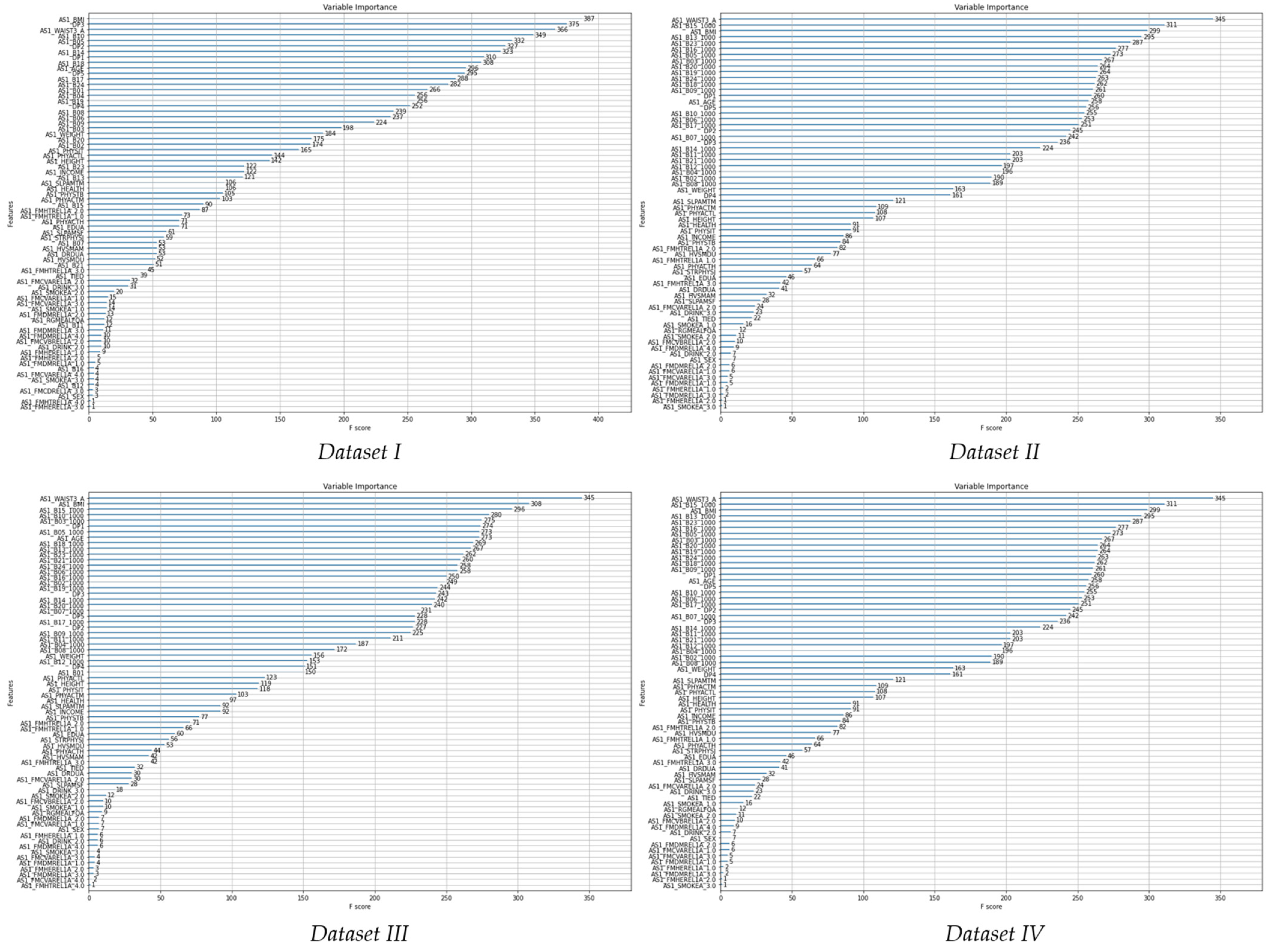 Ijerph 19 15301 g003