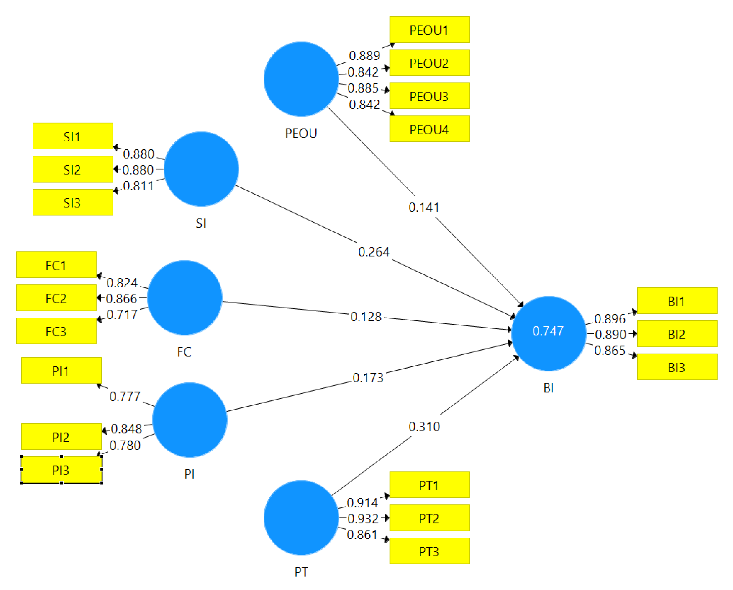 Ijerph 19 15302 g002