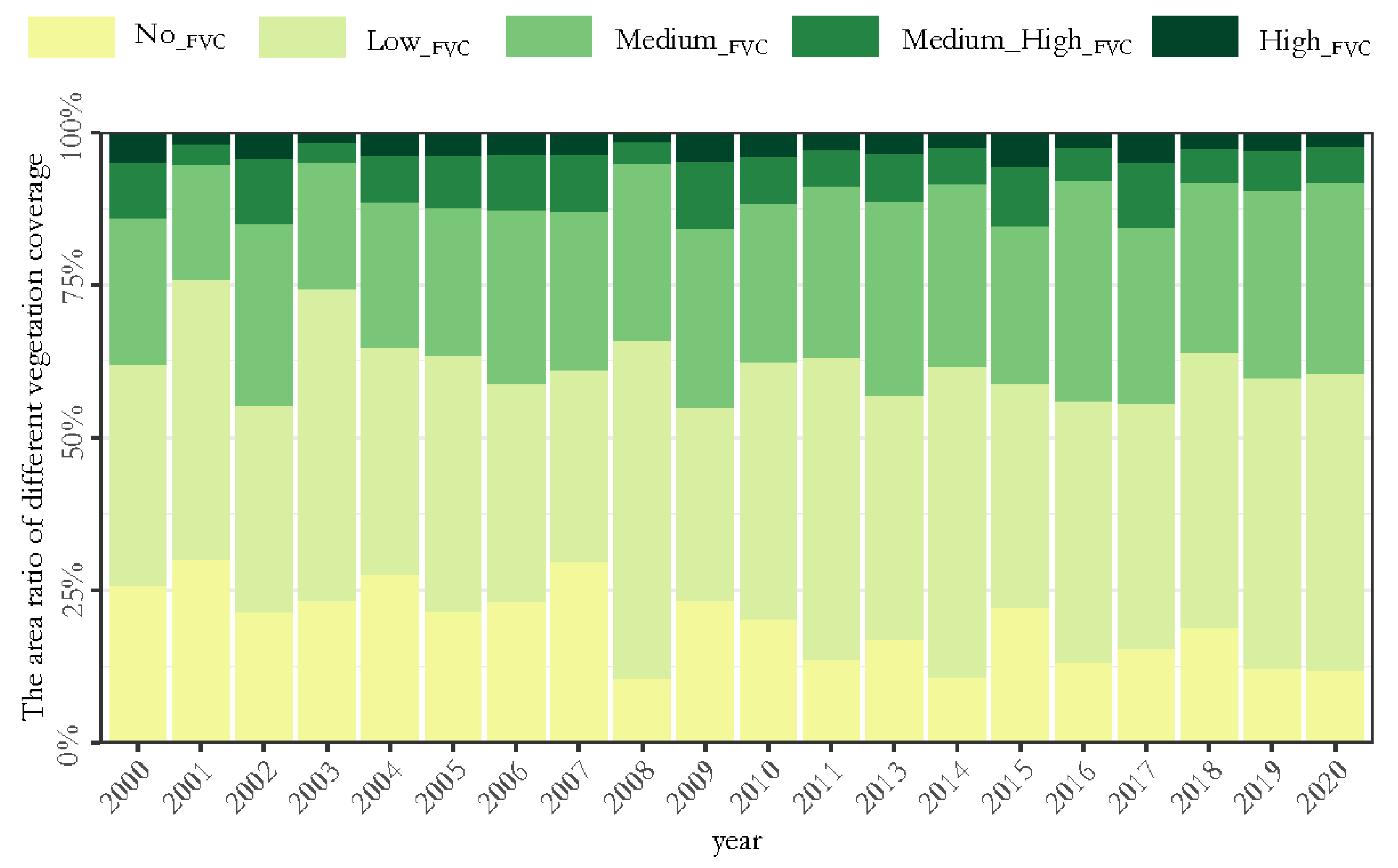 Ijerph 19 15323 g003