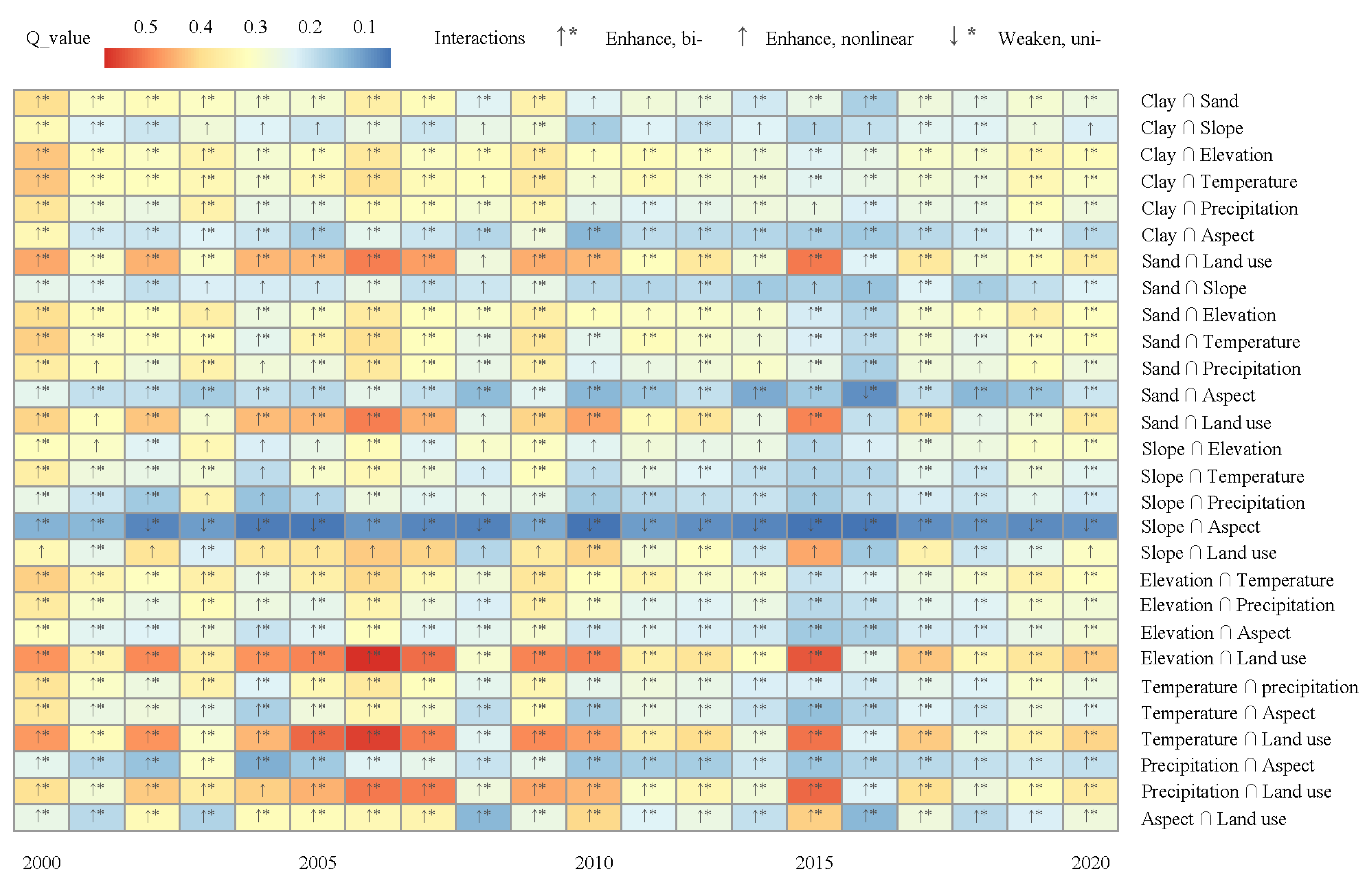 Ijerph 19 15323 g008