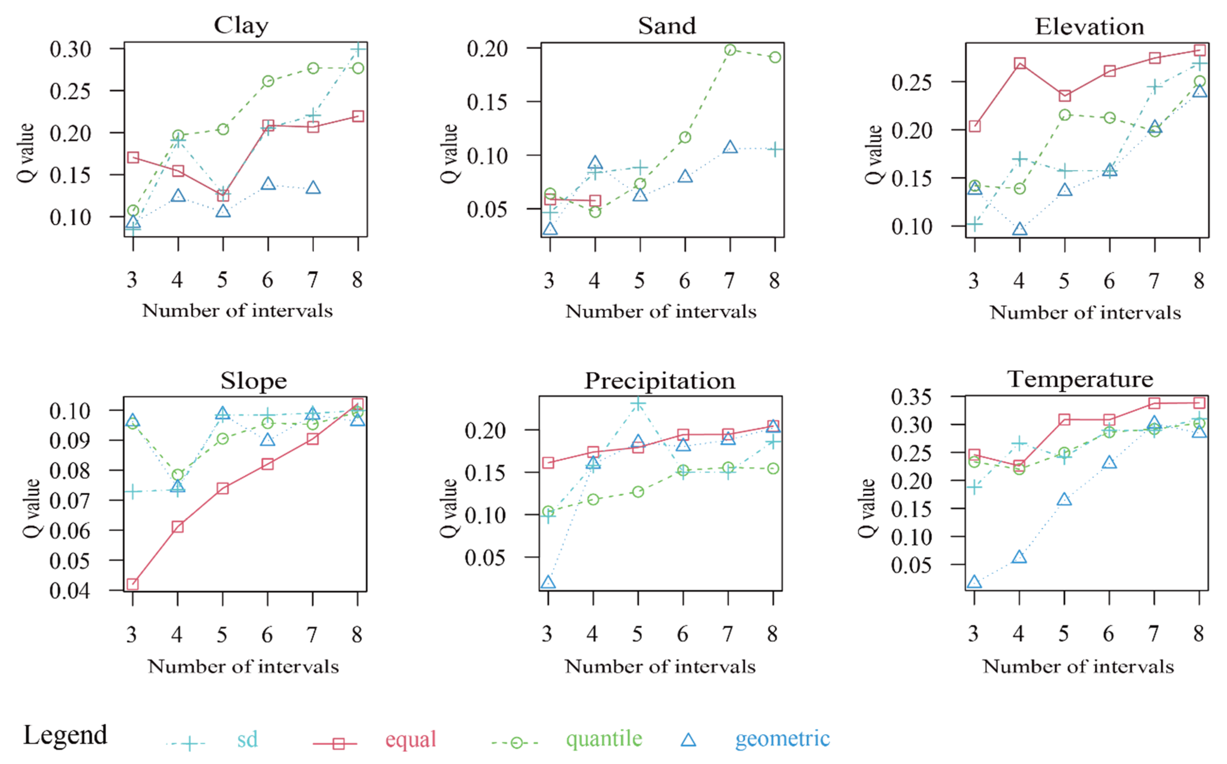 Ijerph 19 15323 g009