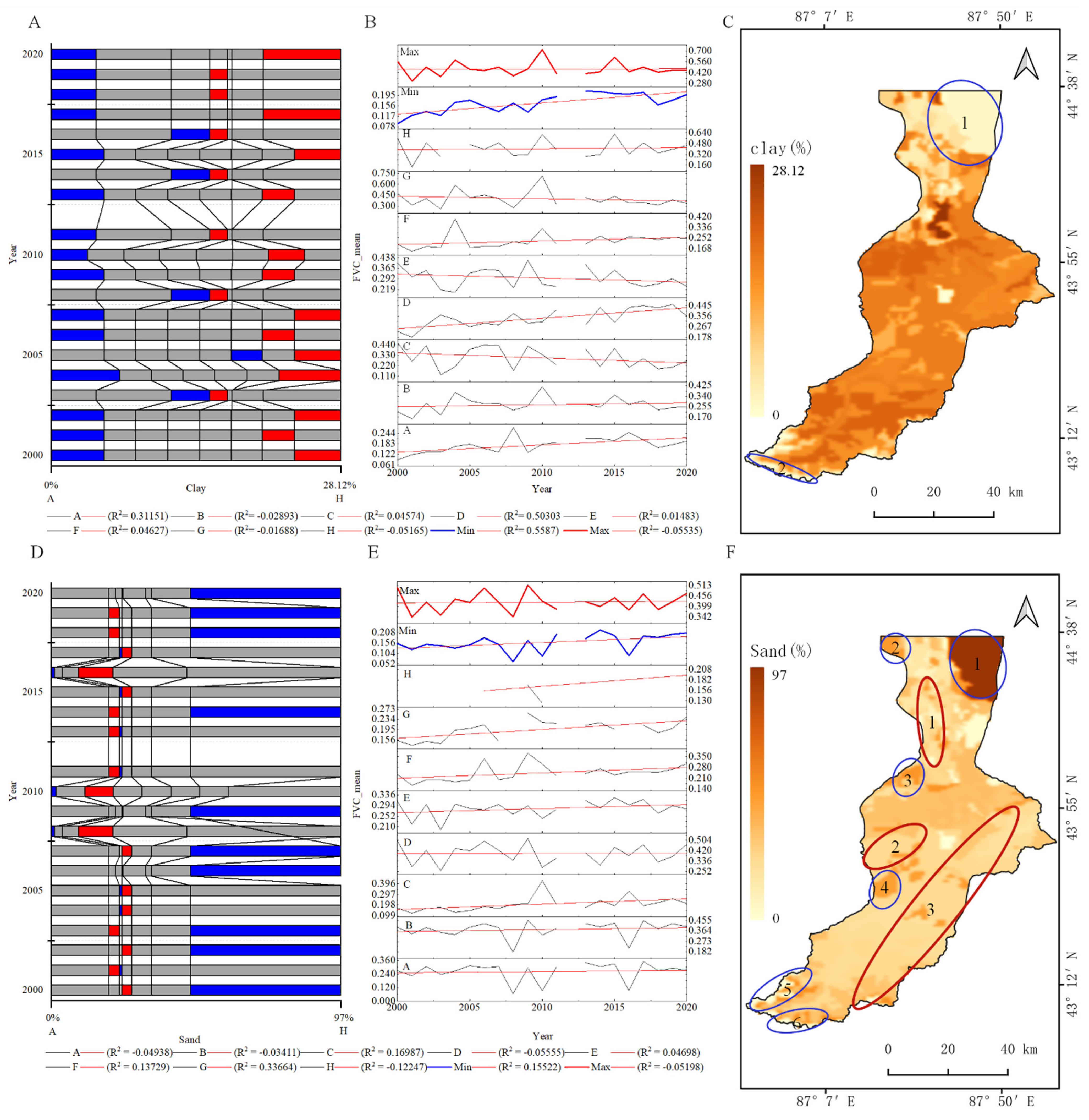 Ijerph 19 15323 g010