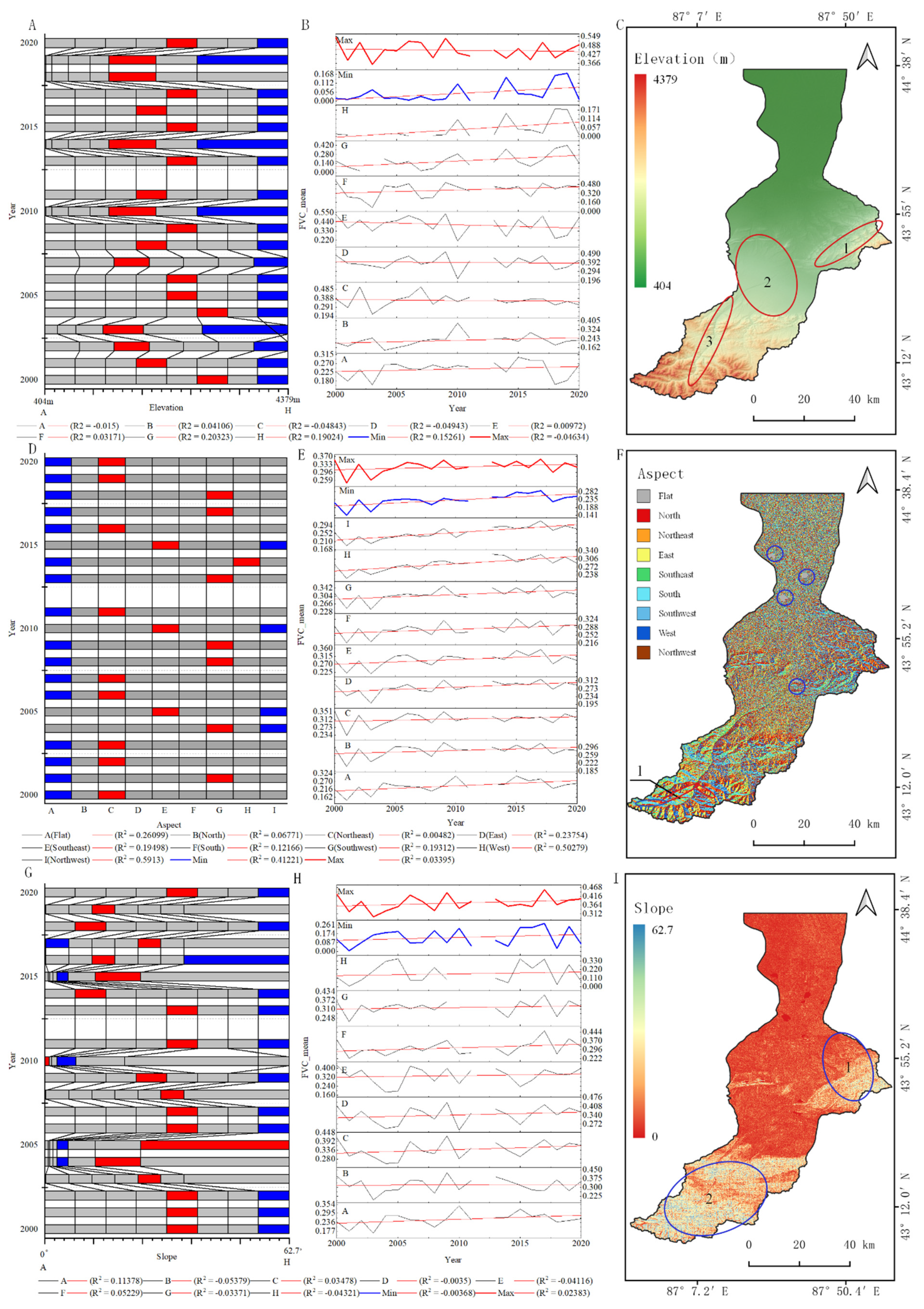 Ijerph 19 15323 g011