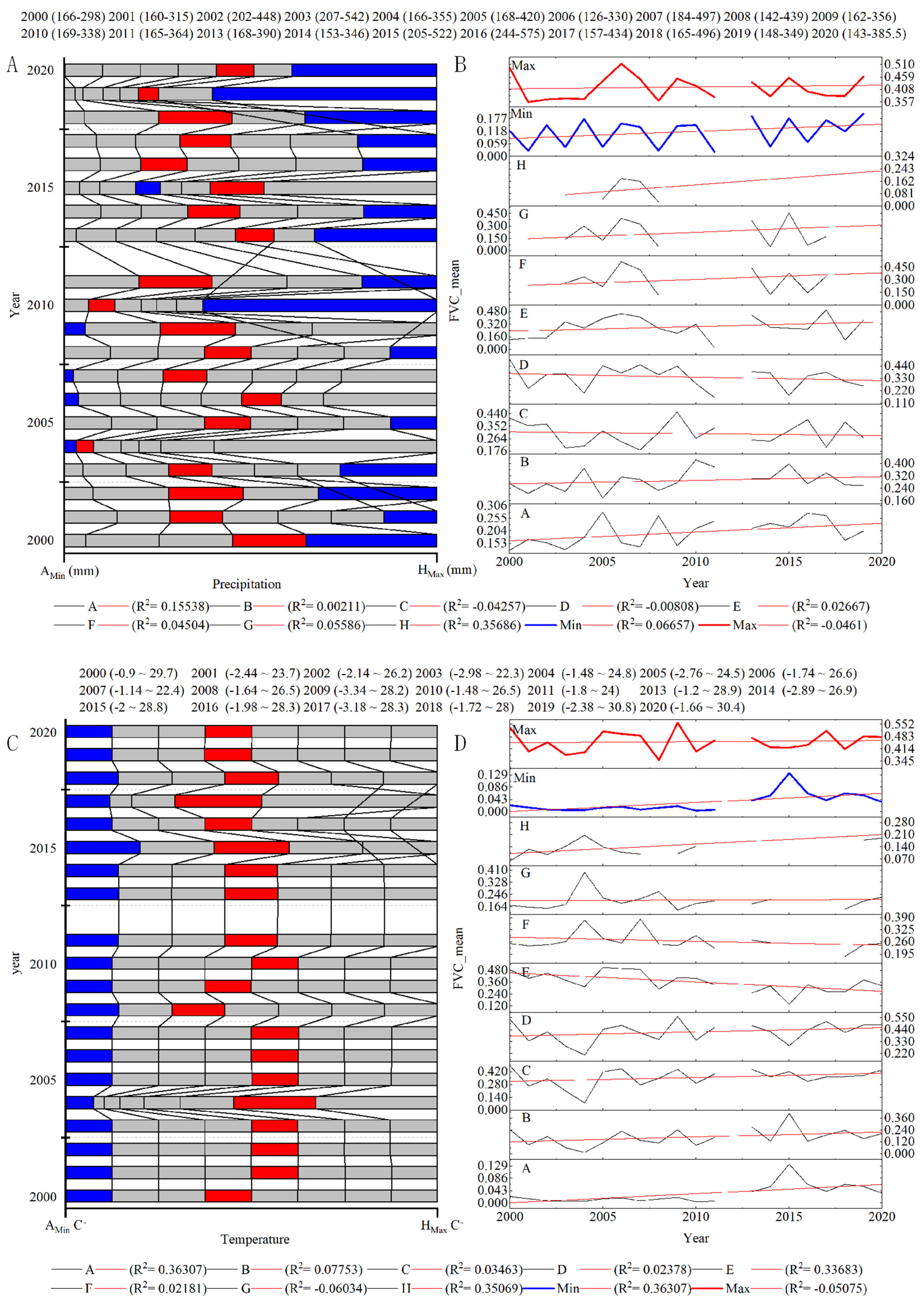 Ijerph 19 15323 g012