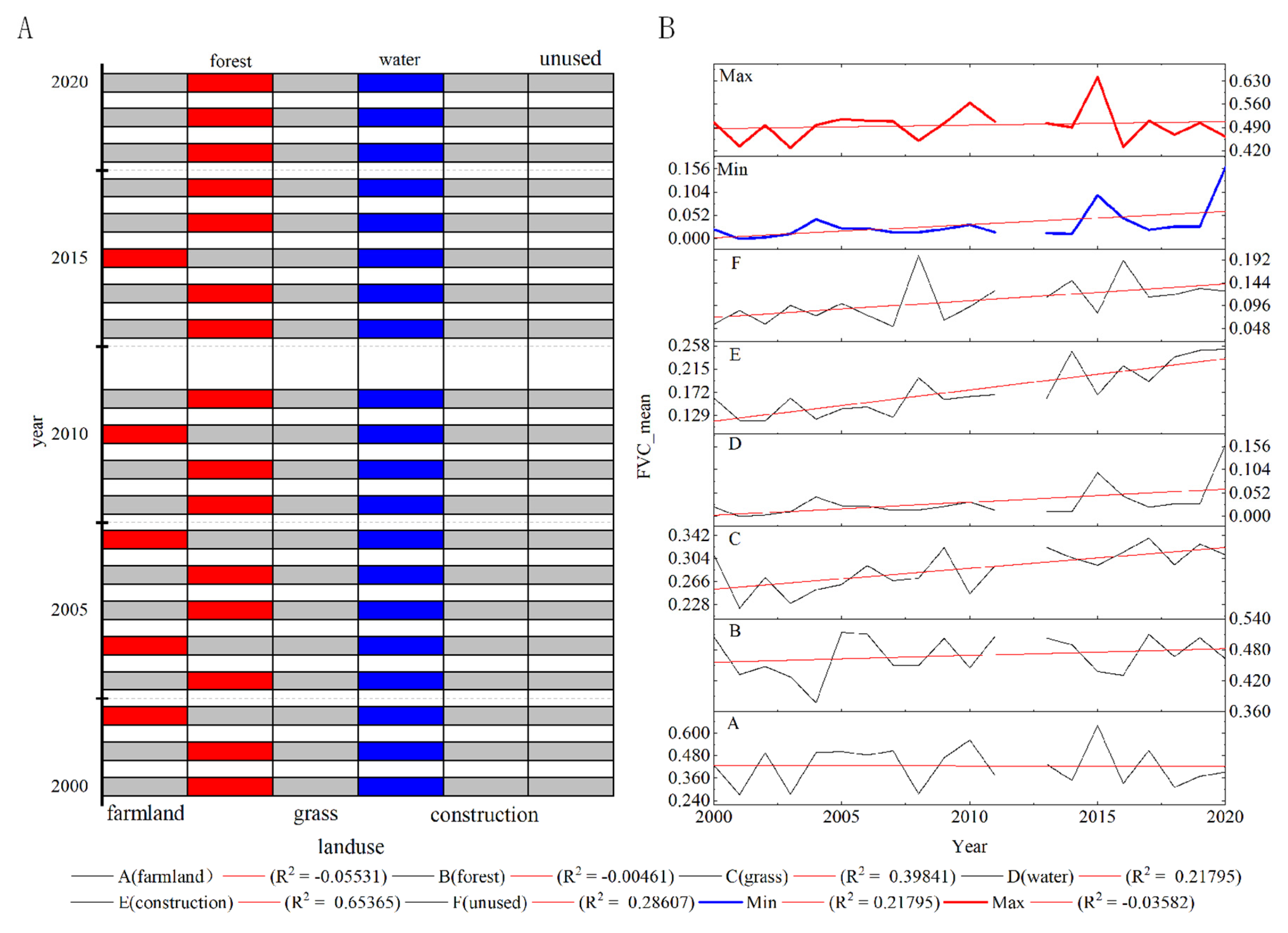 Ijerph 19 15323 g013