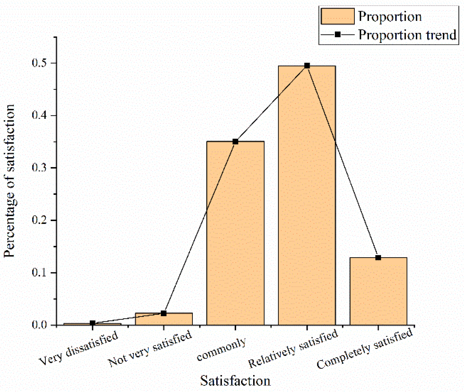 Ijerph 19 15330 g010