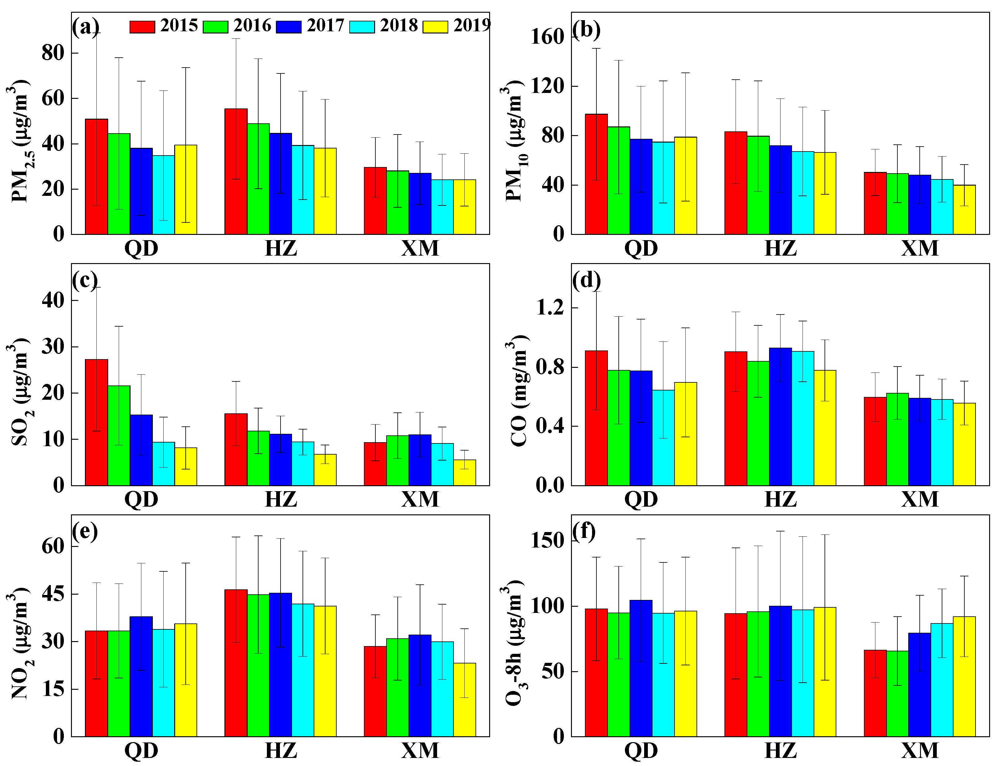 Ijerph 19 15332 g002 Ijerph 19 15332 g002
