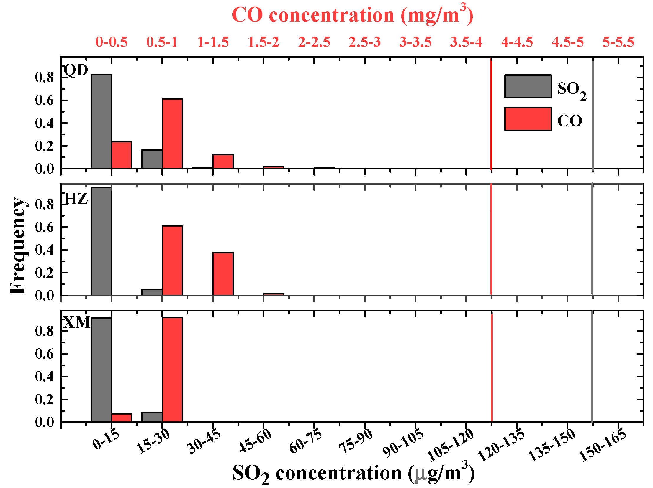 Ijerph 19 15332 g005 Ijerph 19 15332 g005