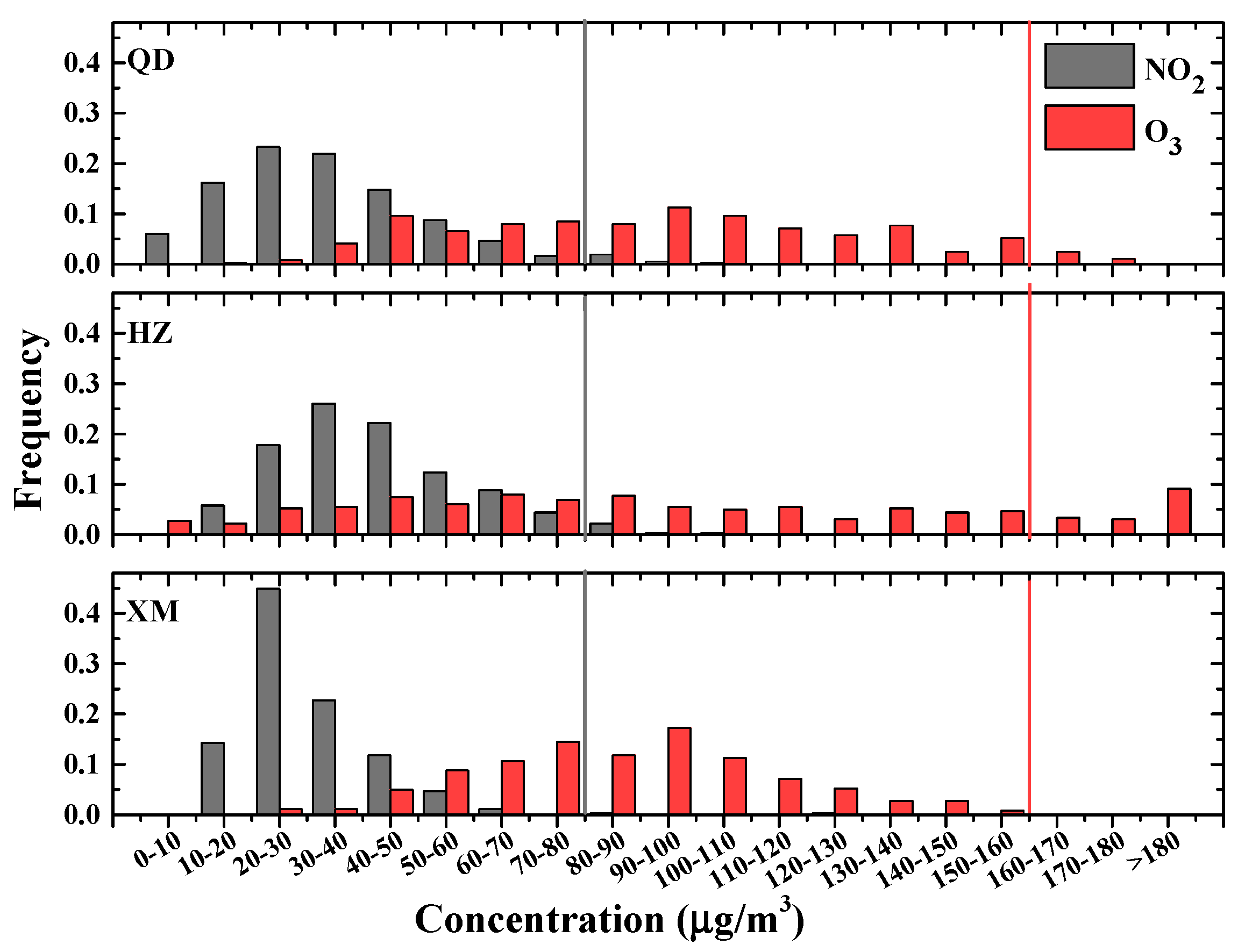 Ijerph 19 15332 g006 Ijerph 19 15332 g006