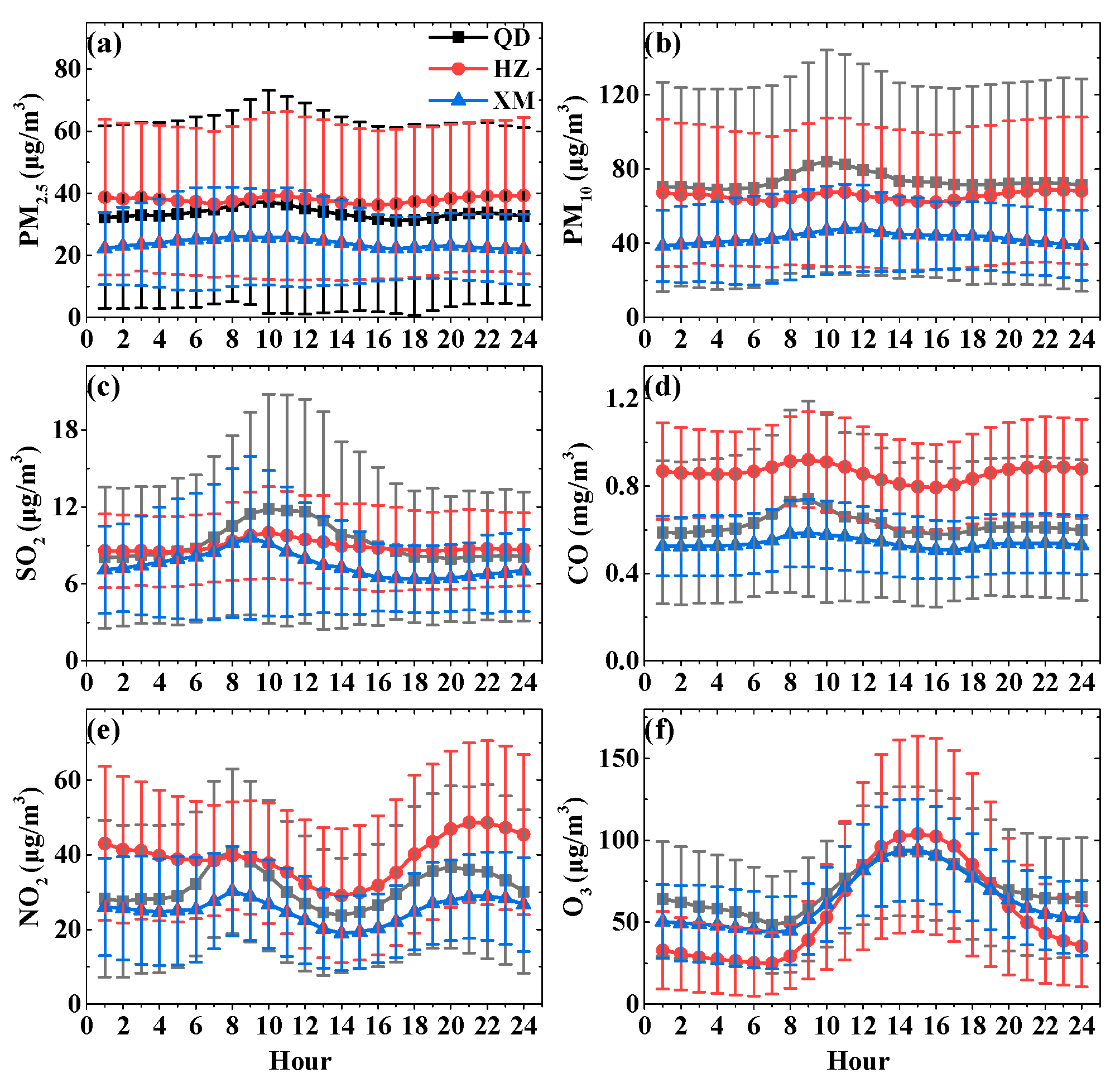 Ijerph 19 15332 g008 Ijerph 19 15332 g008