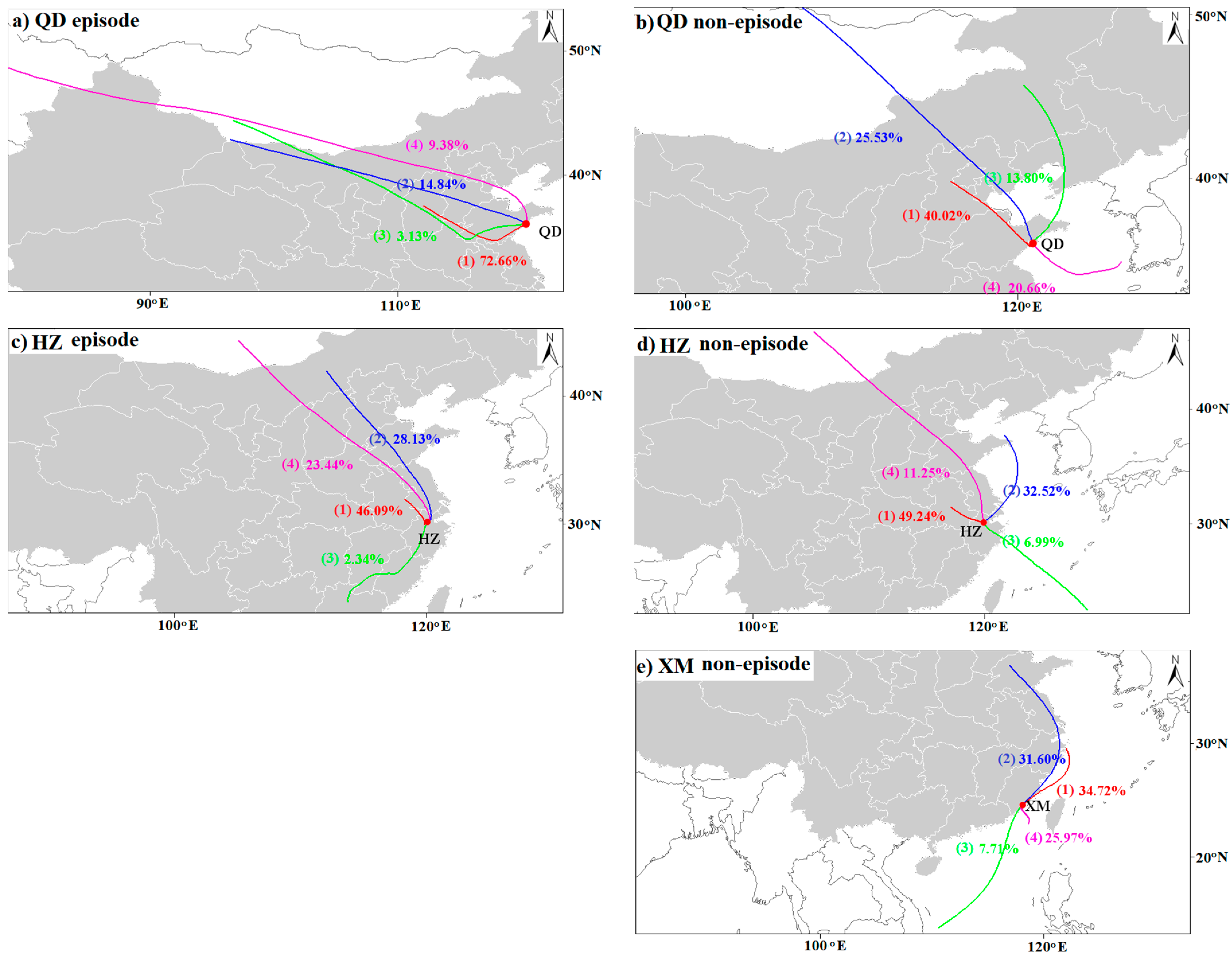 Ijerph 19 15332 g009 Ijerph 19 15332 g009