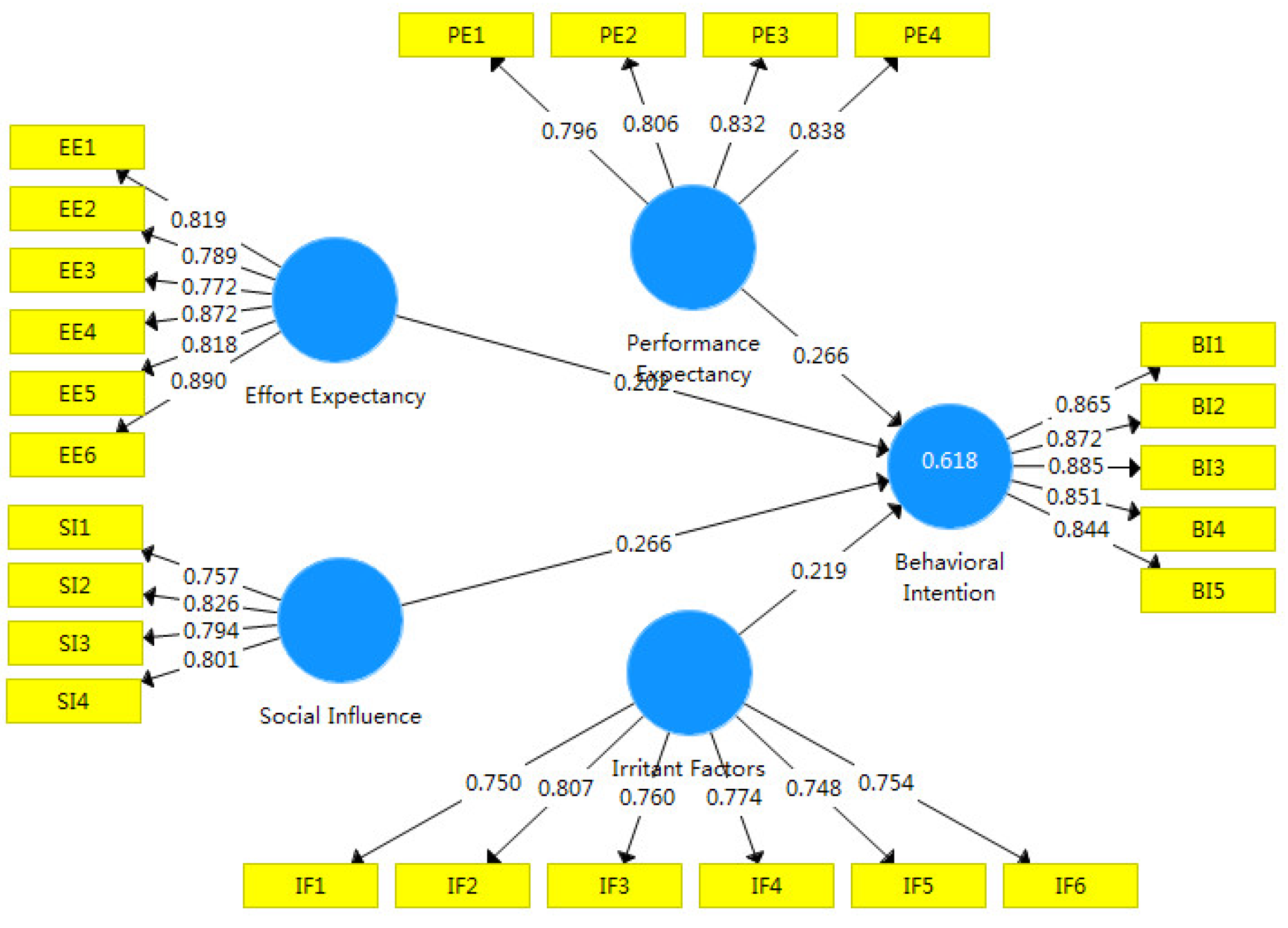 Ijerph 19 15351 g002