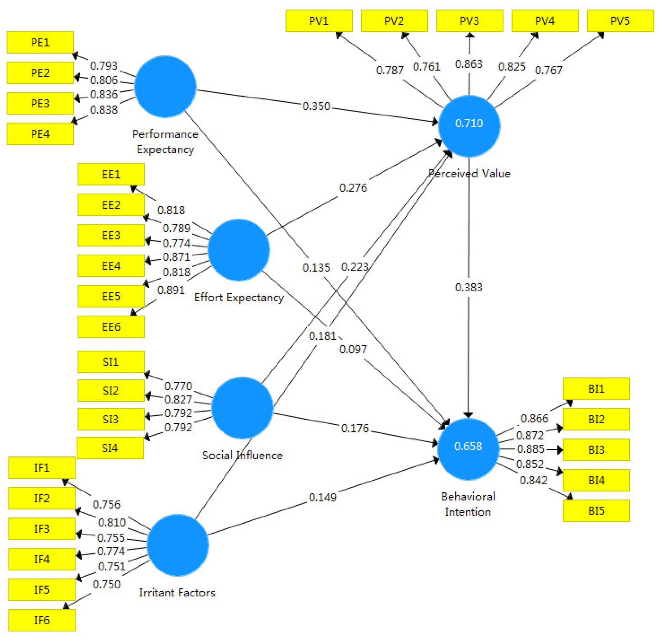 Ijerph 19 15351 g003