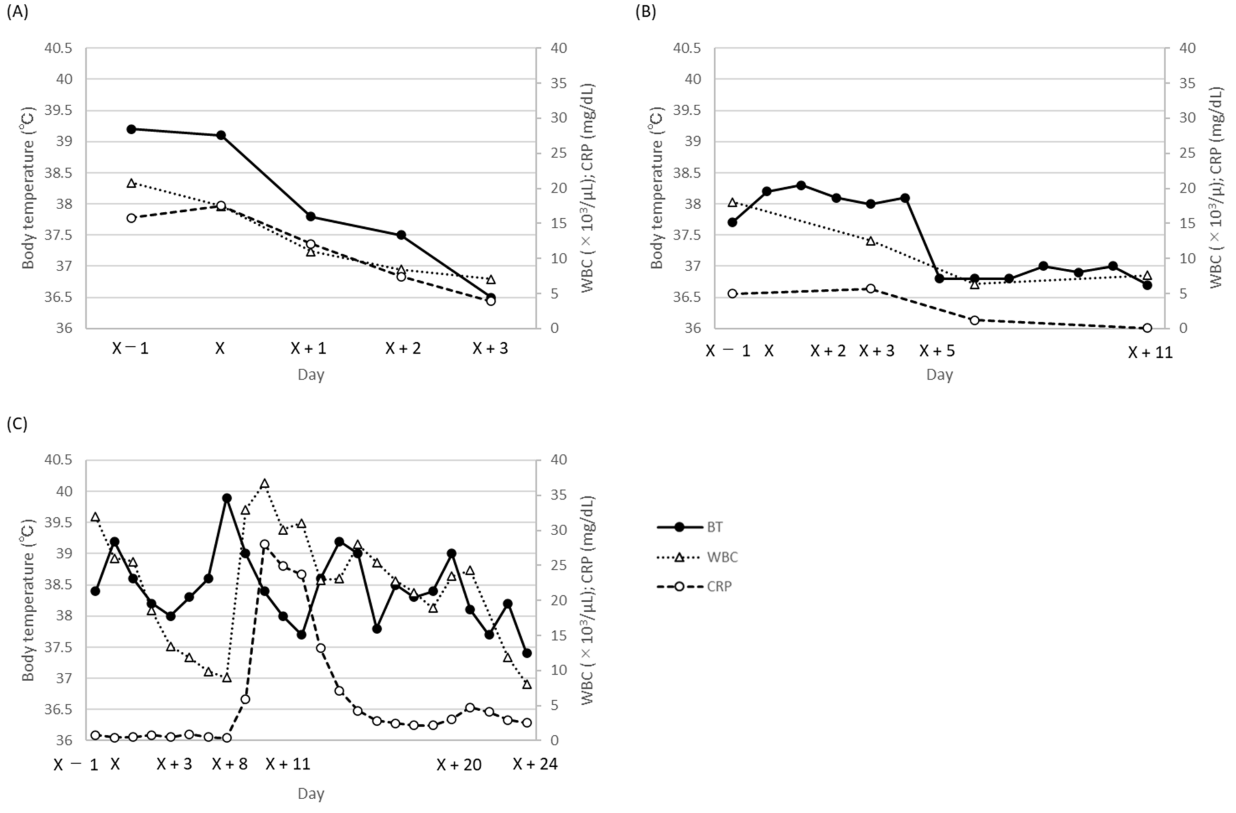 Ijerph 19 15360 g001