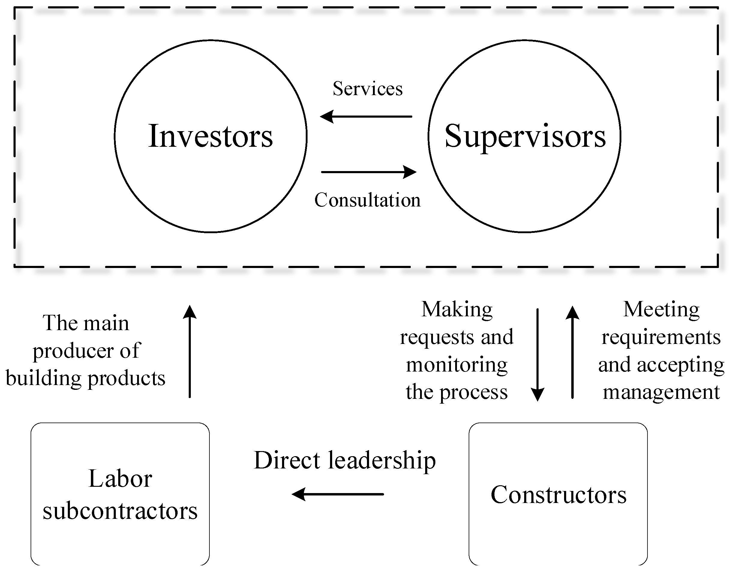 Ijerph 19 15378 g001