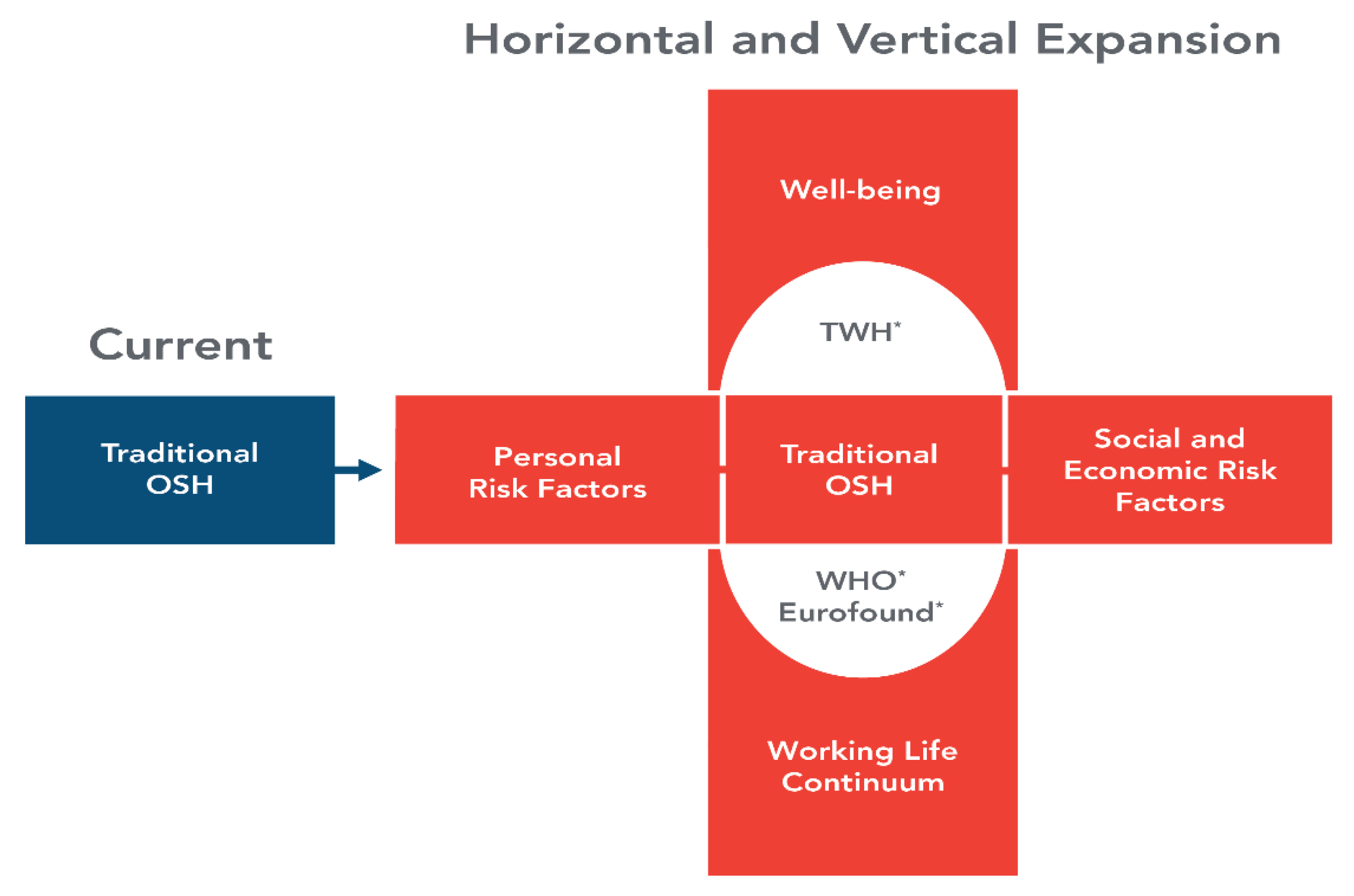 Ijerph 19 15381 g001
