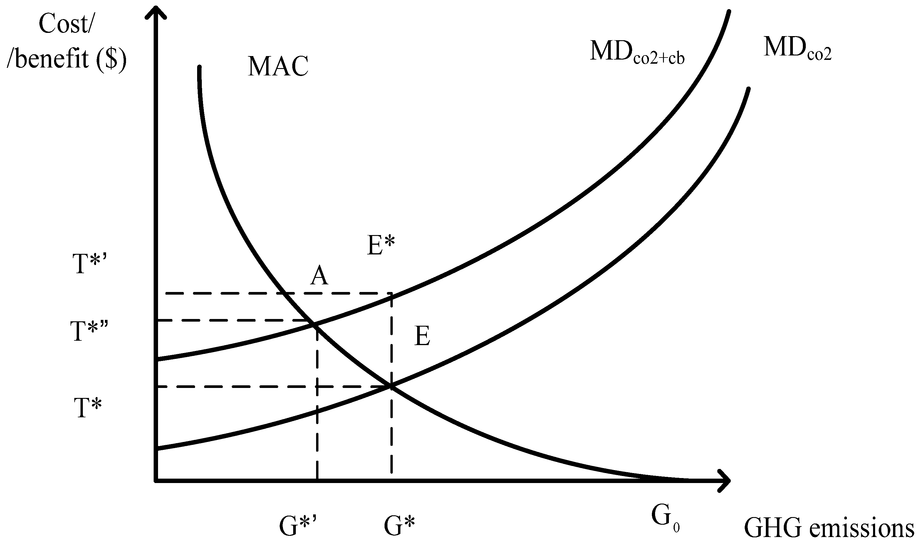 Ijerph 19 15385 g001