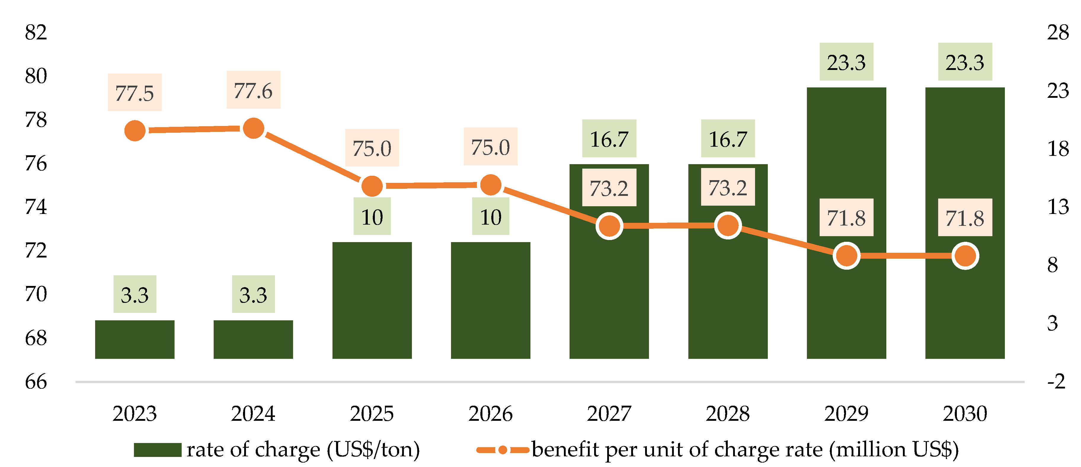 Ijerph 19 15385 g008