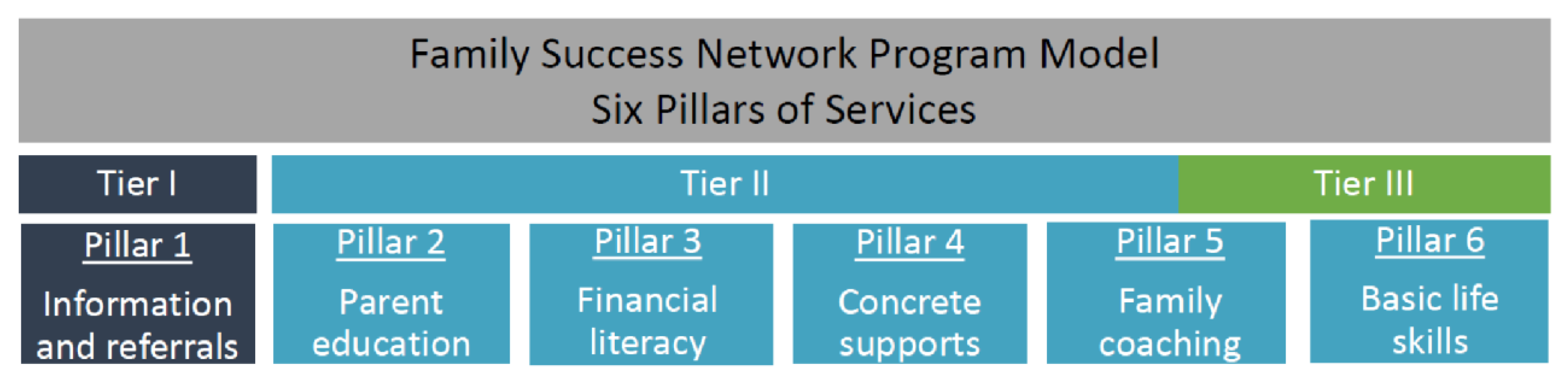 Ijerph 19 15386 g001
