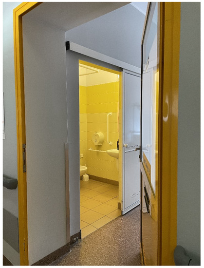 Ijerph 19 15388 g006