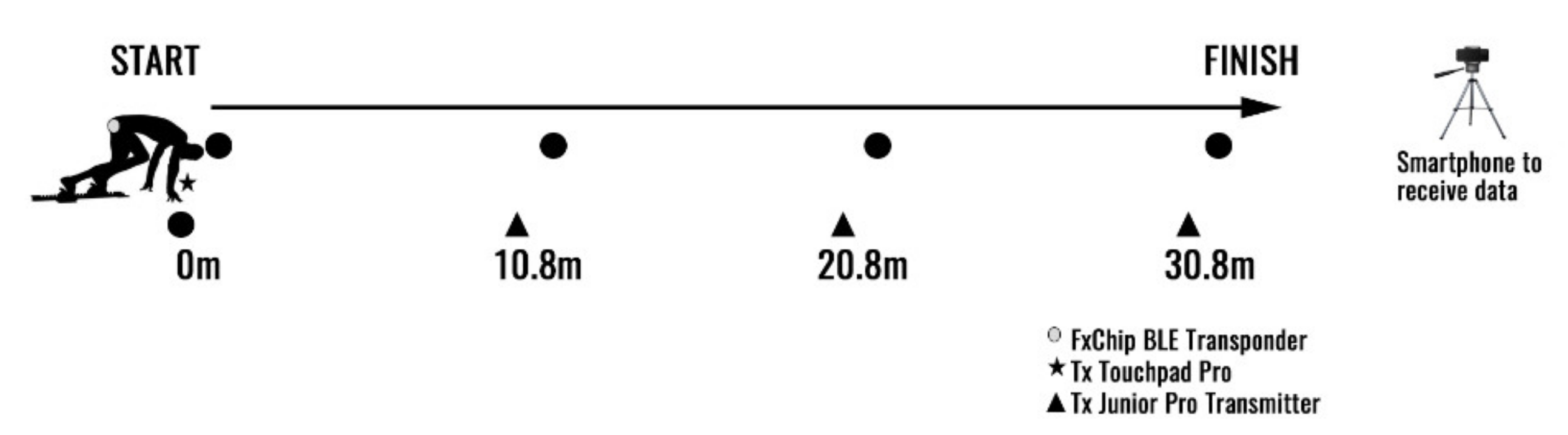 Ijerph 19 15404 g002