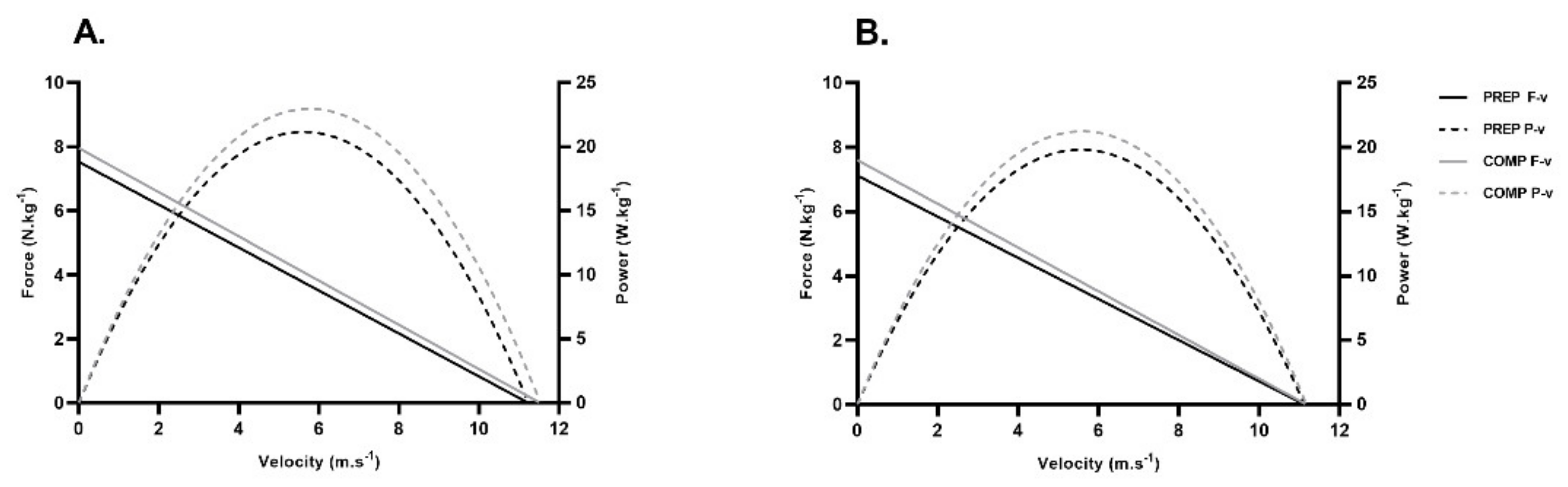 Ijerph 19 15404 g003