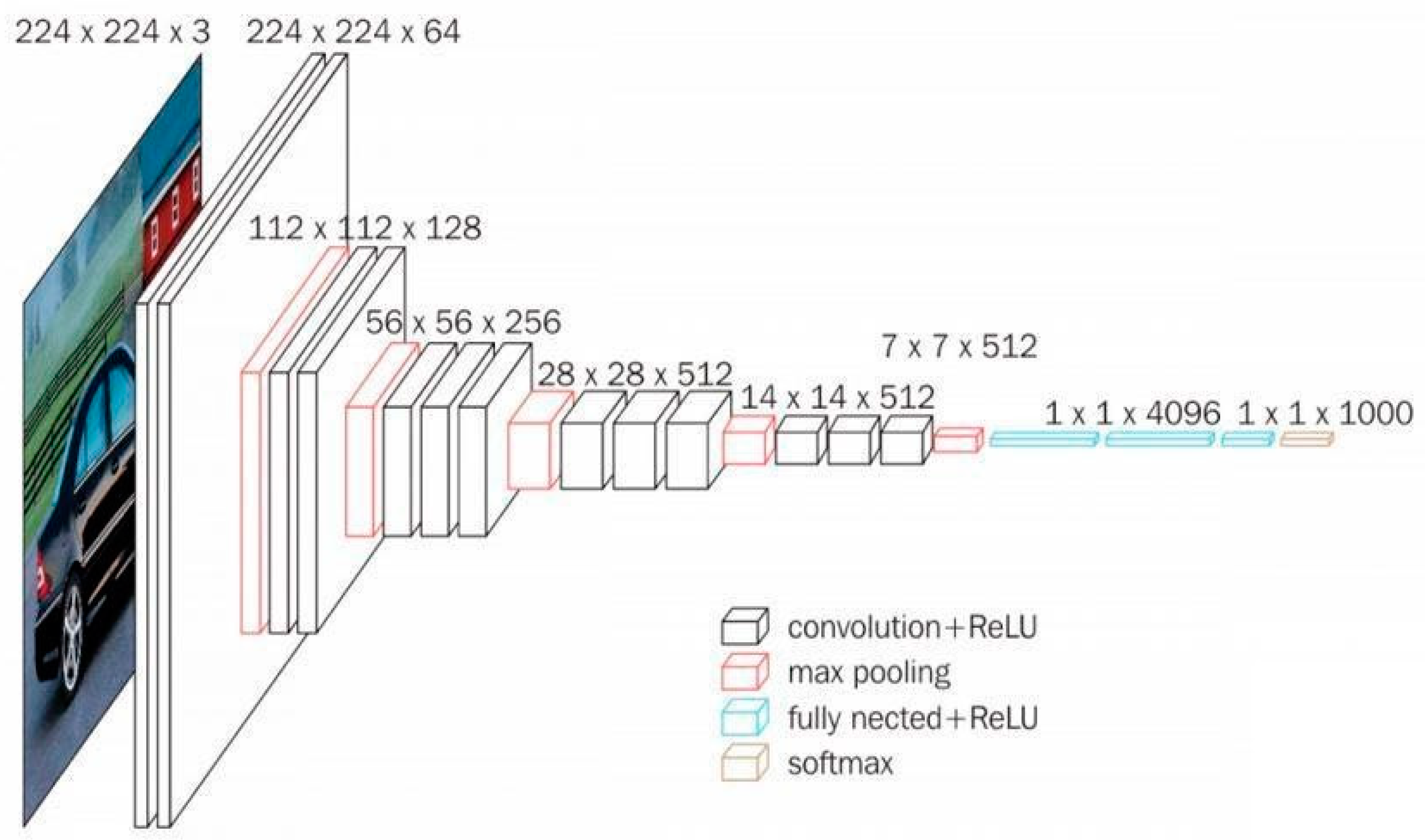 Ijerph 19 15414 g004 Ijerph 19 15414 g004