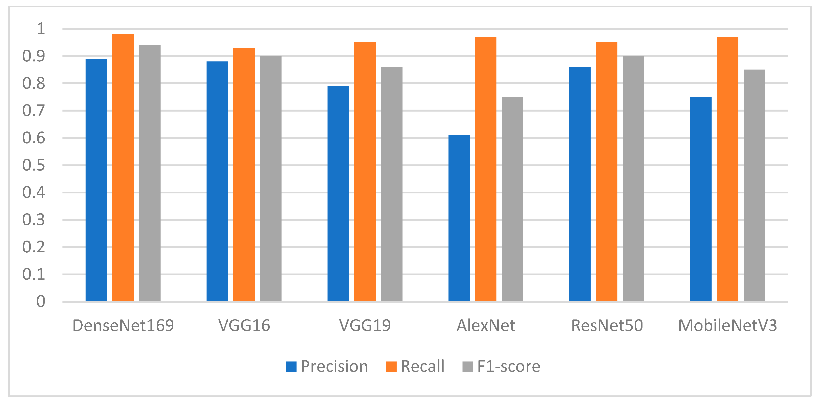 Ijerph 19 15414 g009 Ijerph 19 15414 g009