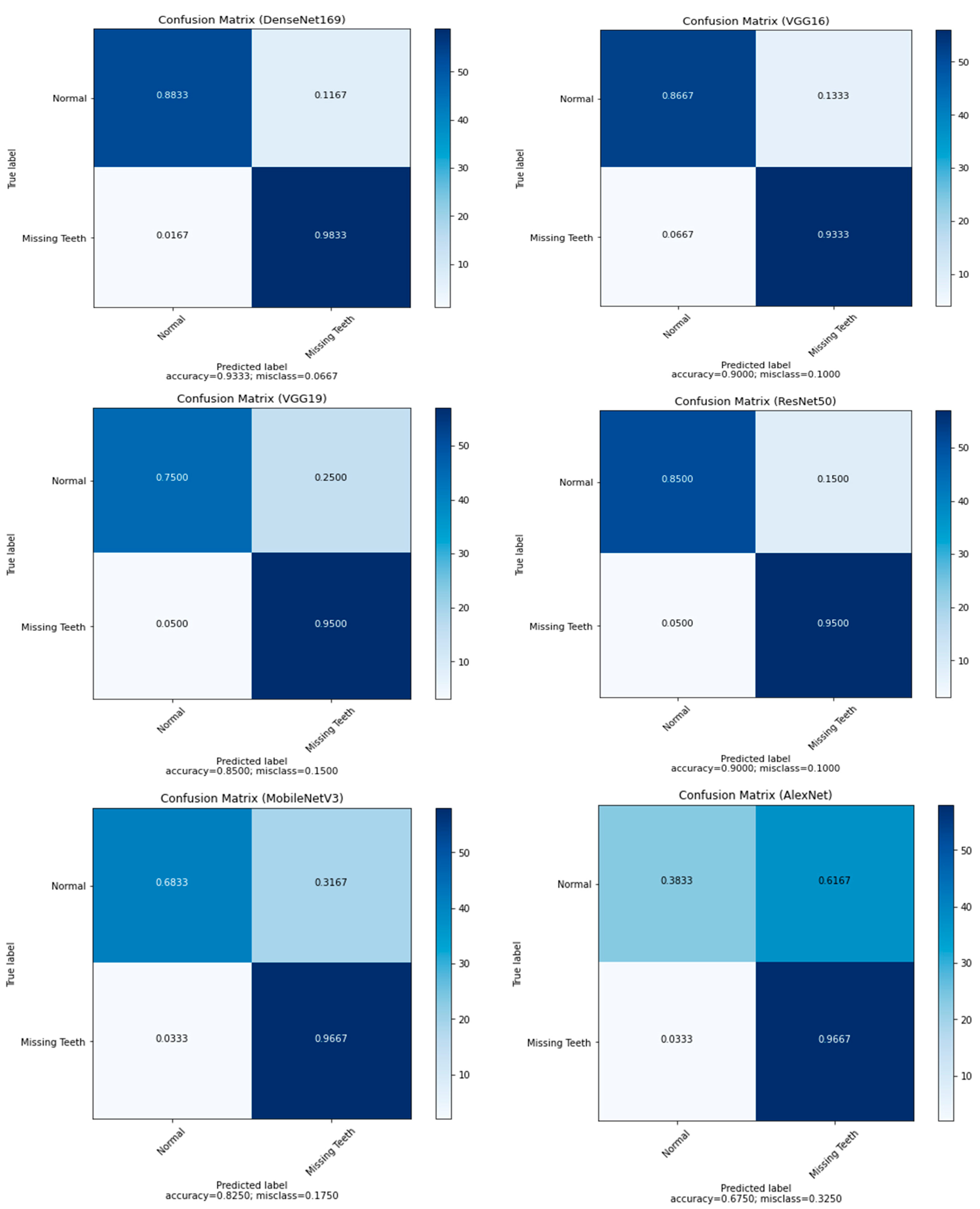 Ijerph 19 15414 g011 Ijerph 19 15414 g011