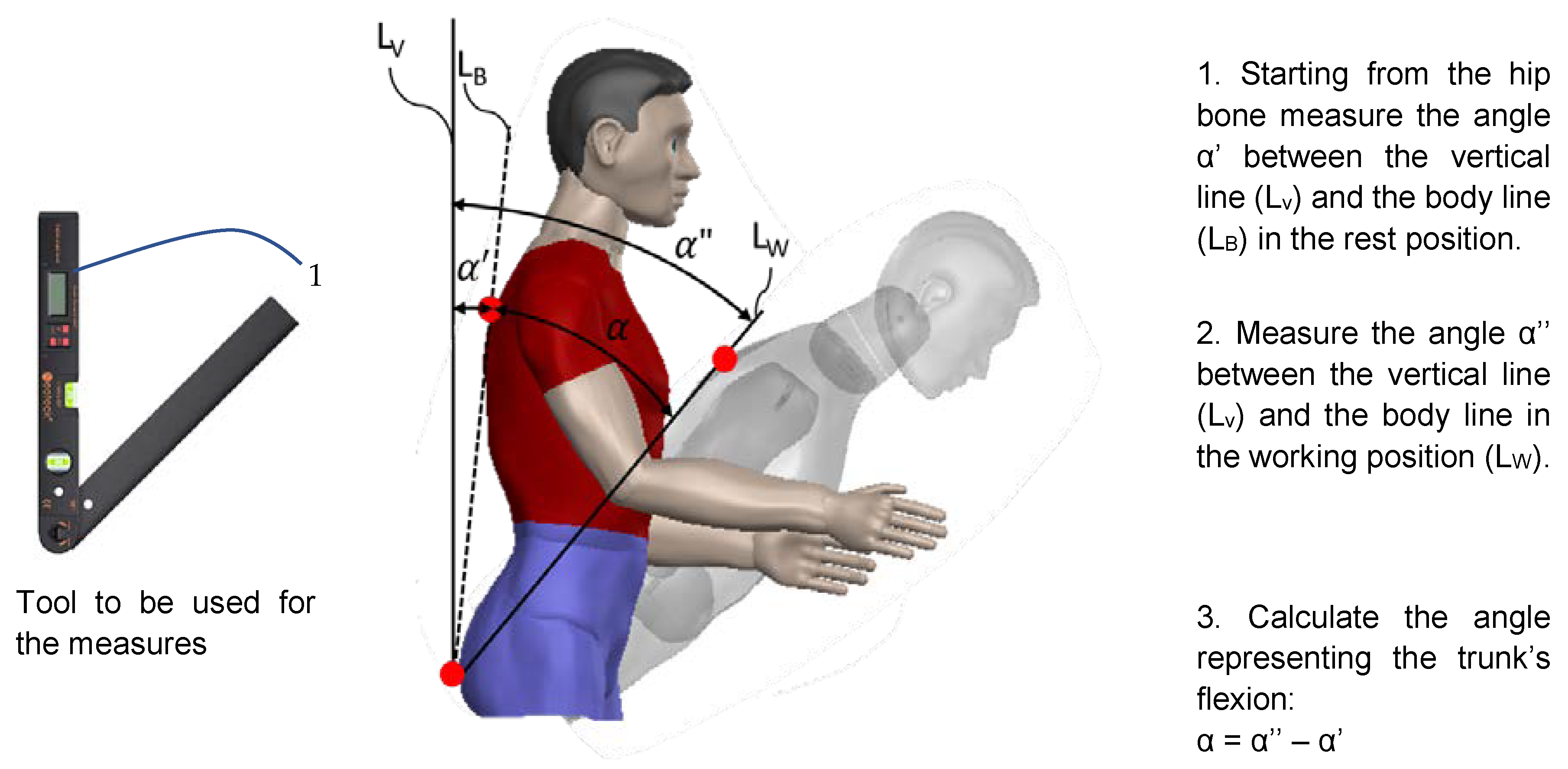 Ijerph 19 15423 g004 Ijerph 19 15423 g004