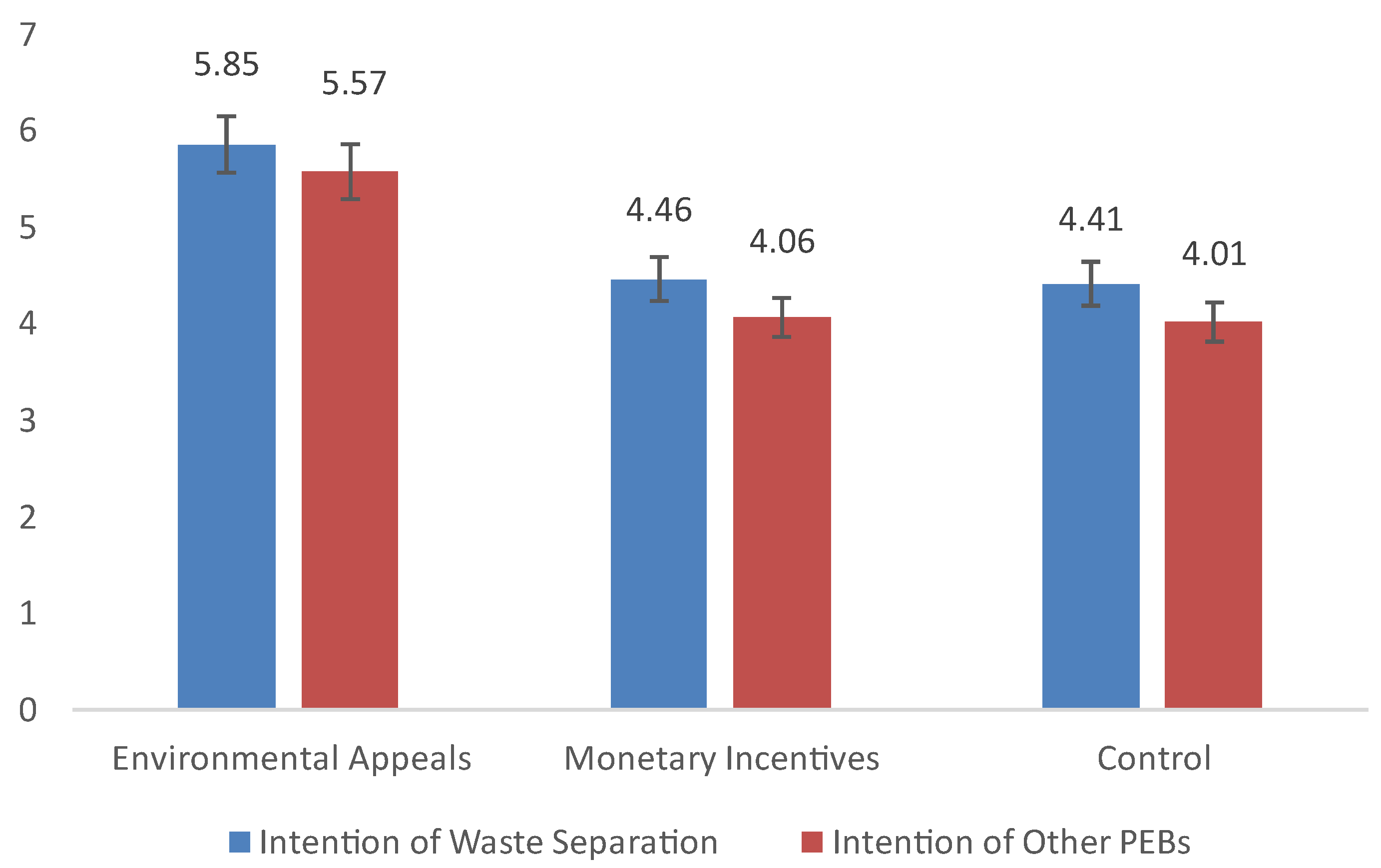 Ijerph 19 15431 g002