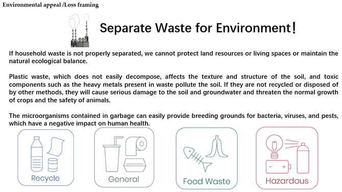 Ijerph 19 15431 i004