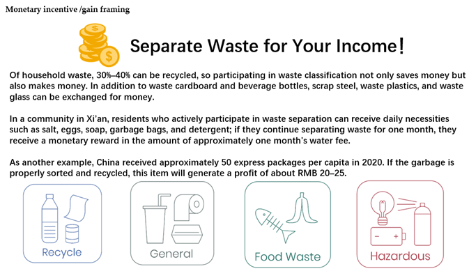 Ijerph 19 15431 i005