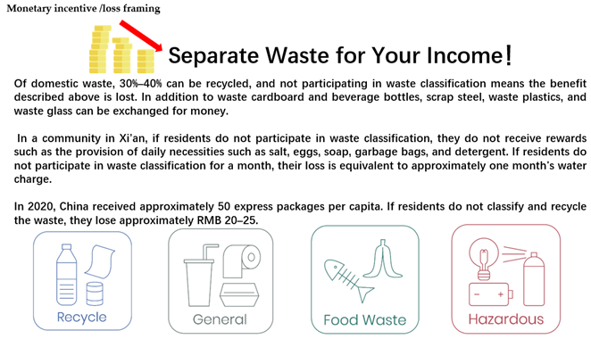 Ijerph 19 15431 i006