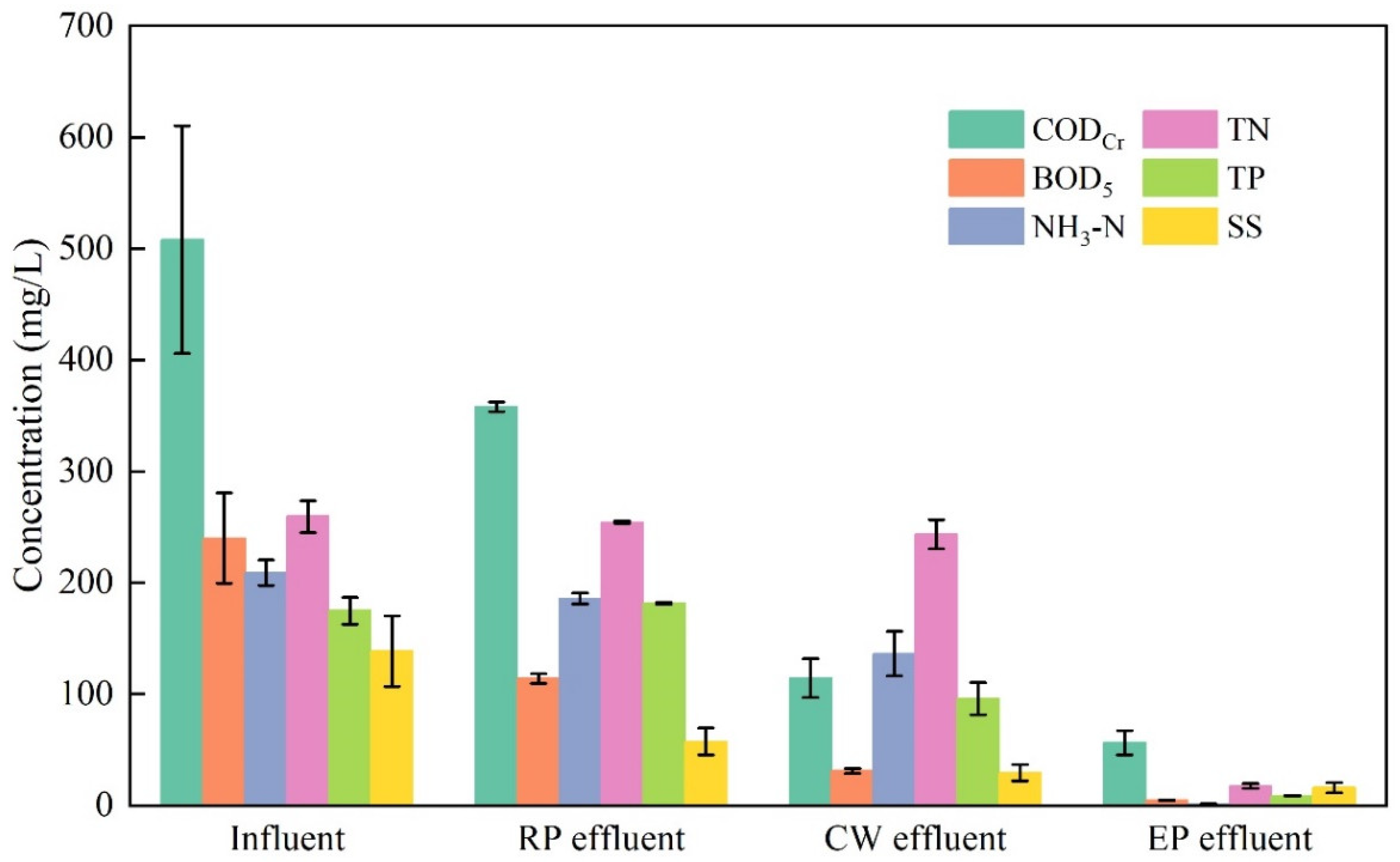 Ijerph 19 15440 g004