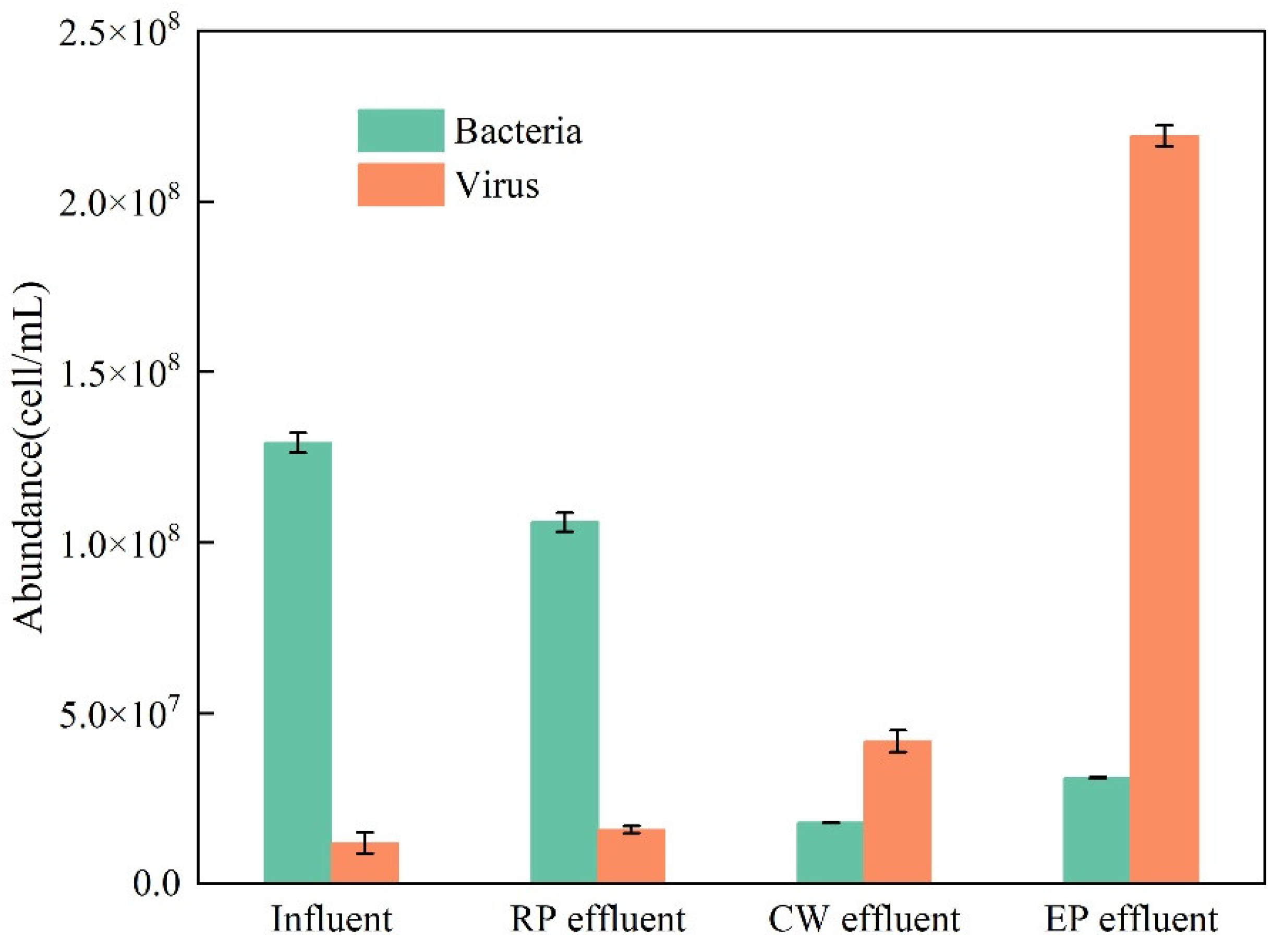 Ijerph 19 15440 g006