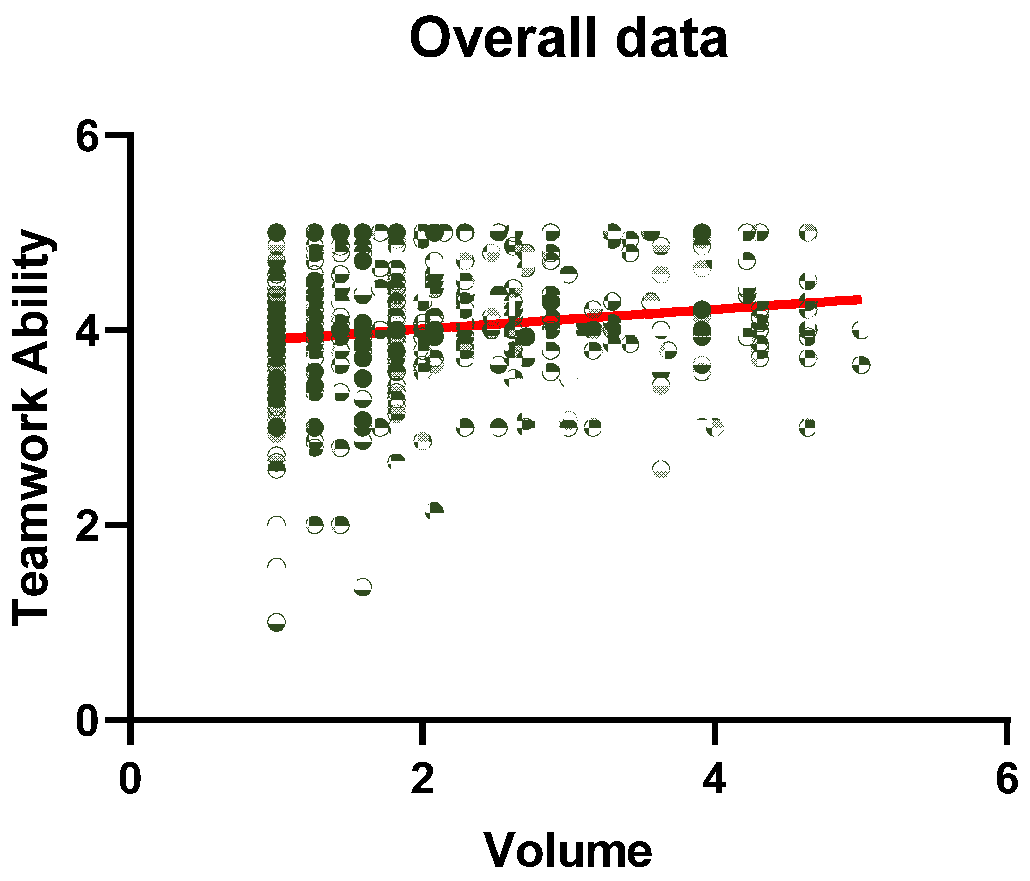 Ijerph 19 15441 g002 Ijerph 19 15441 g002