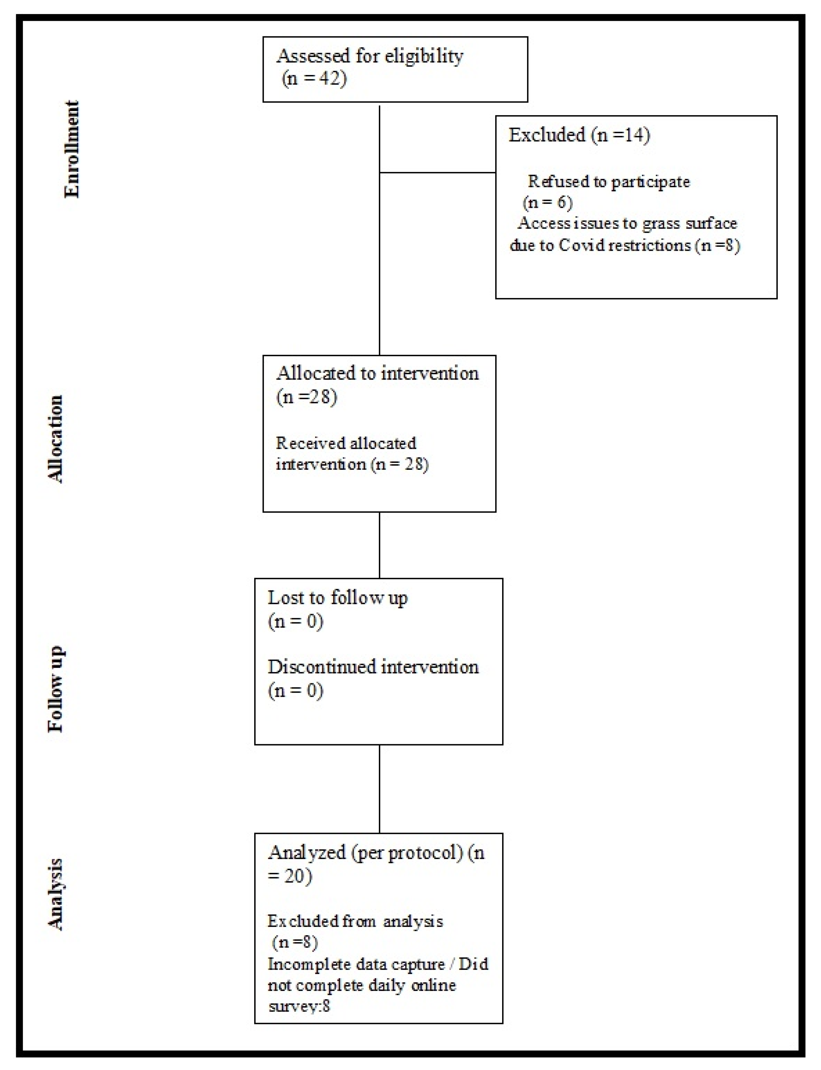 Ijerph 19 15466 g001 Ijerph 19 15466 g001