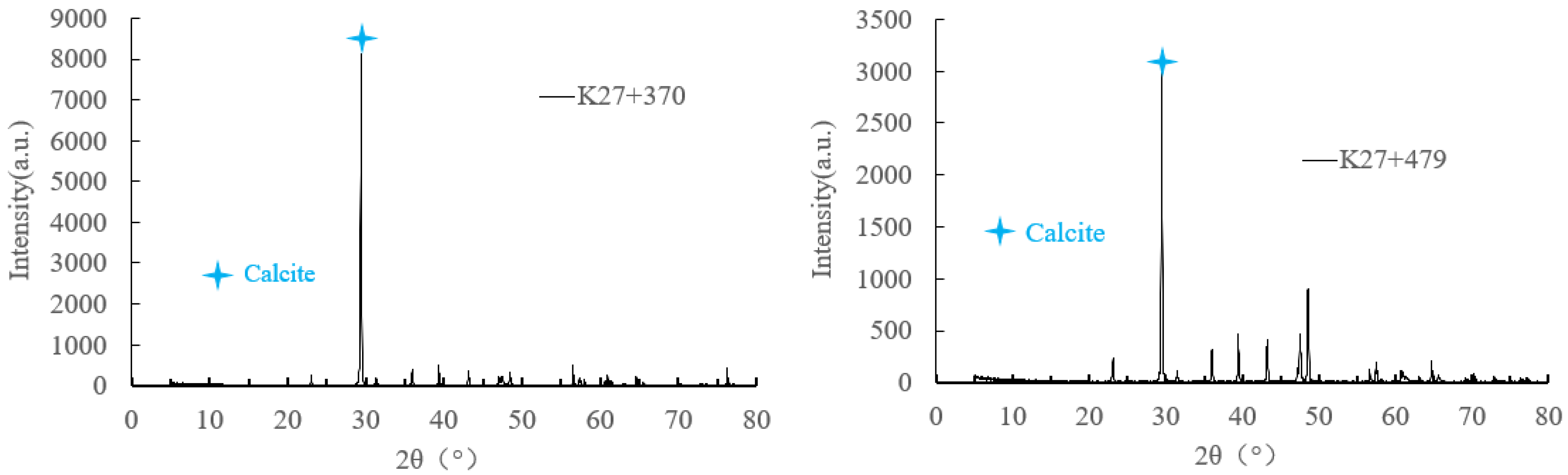 Ijerph 19 15471 g004a