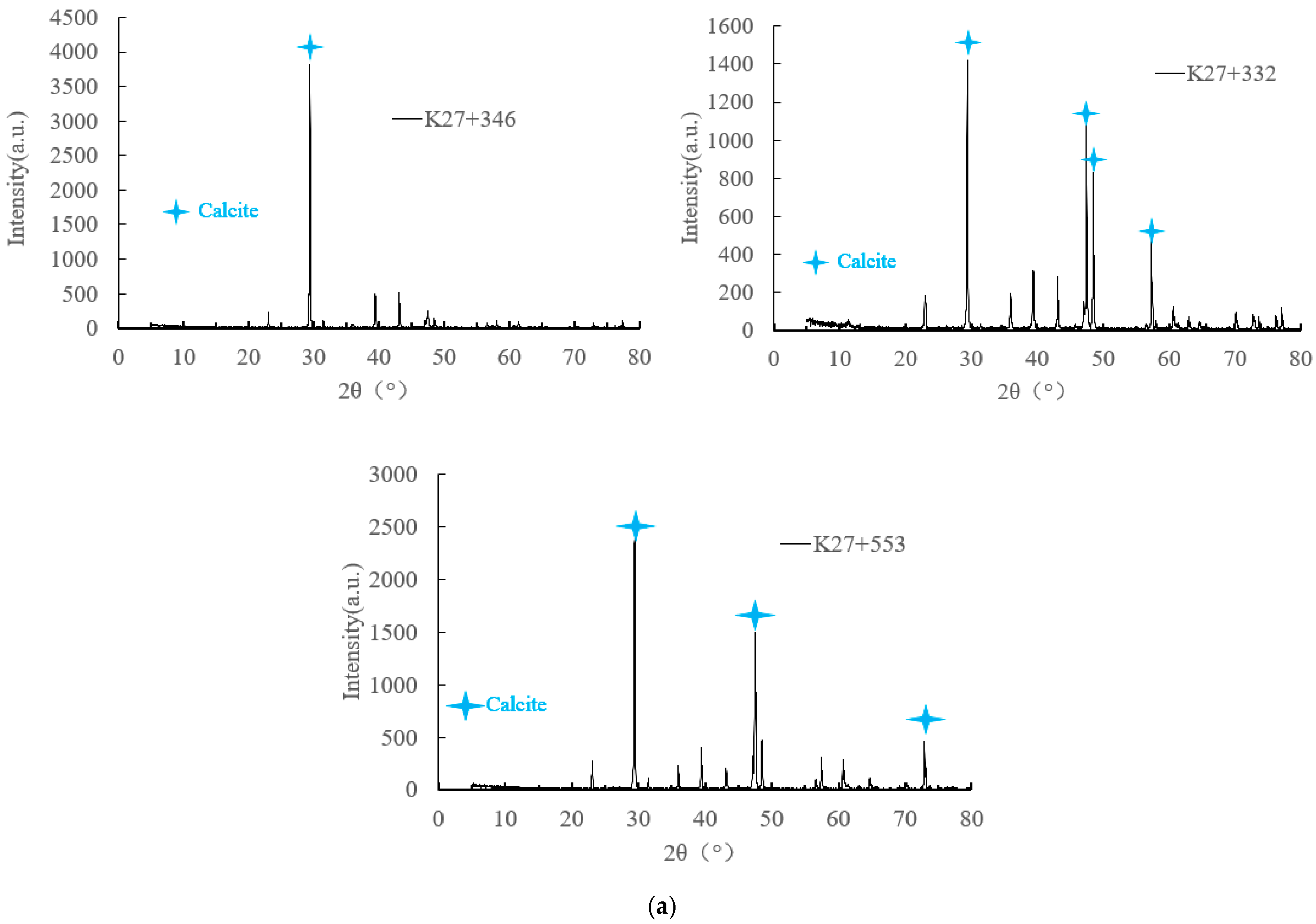 Ijerph 19 15471 g004b