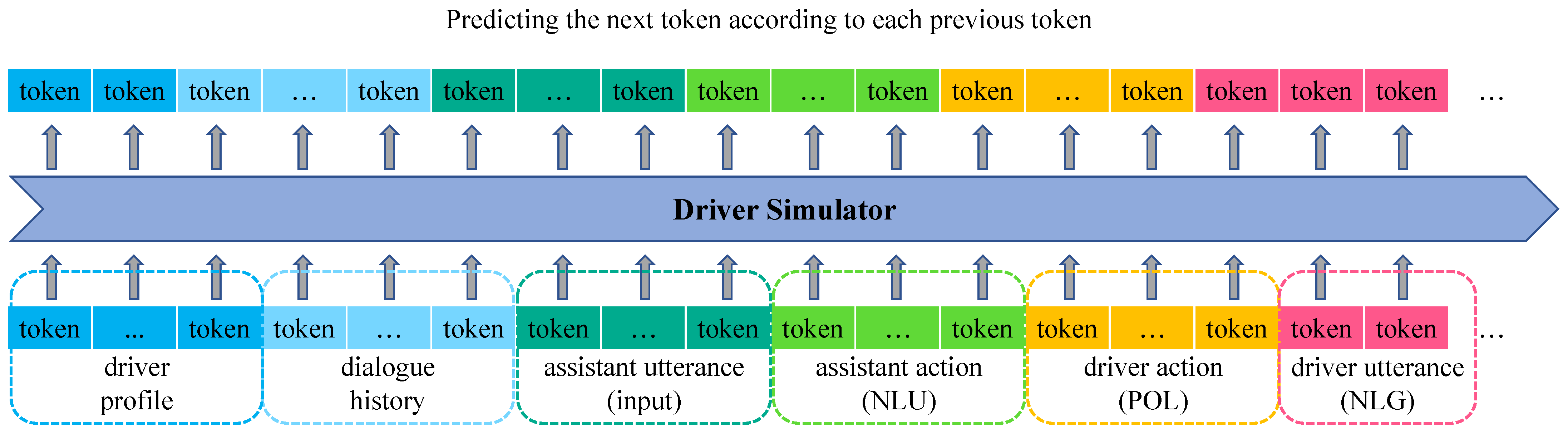 Ijerph 19 15493 g004