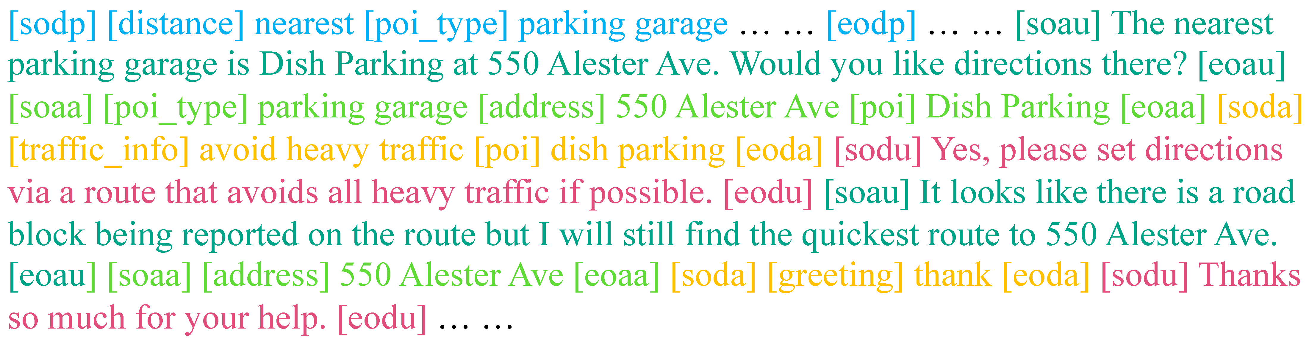 Ijerph 19 15493 g005