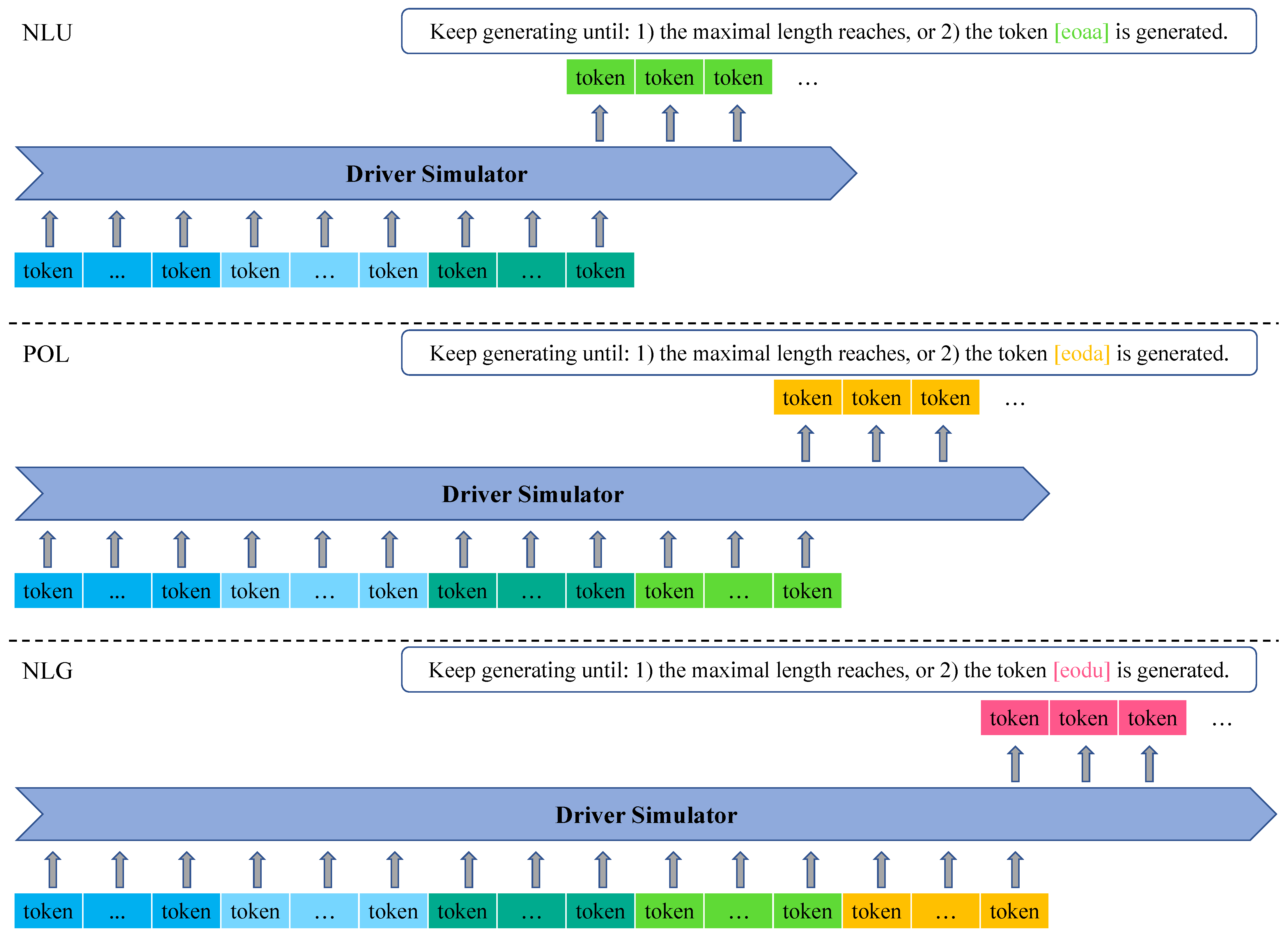 Ijerph 19 15493 g006