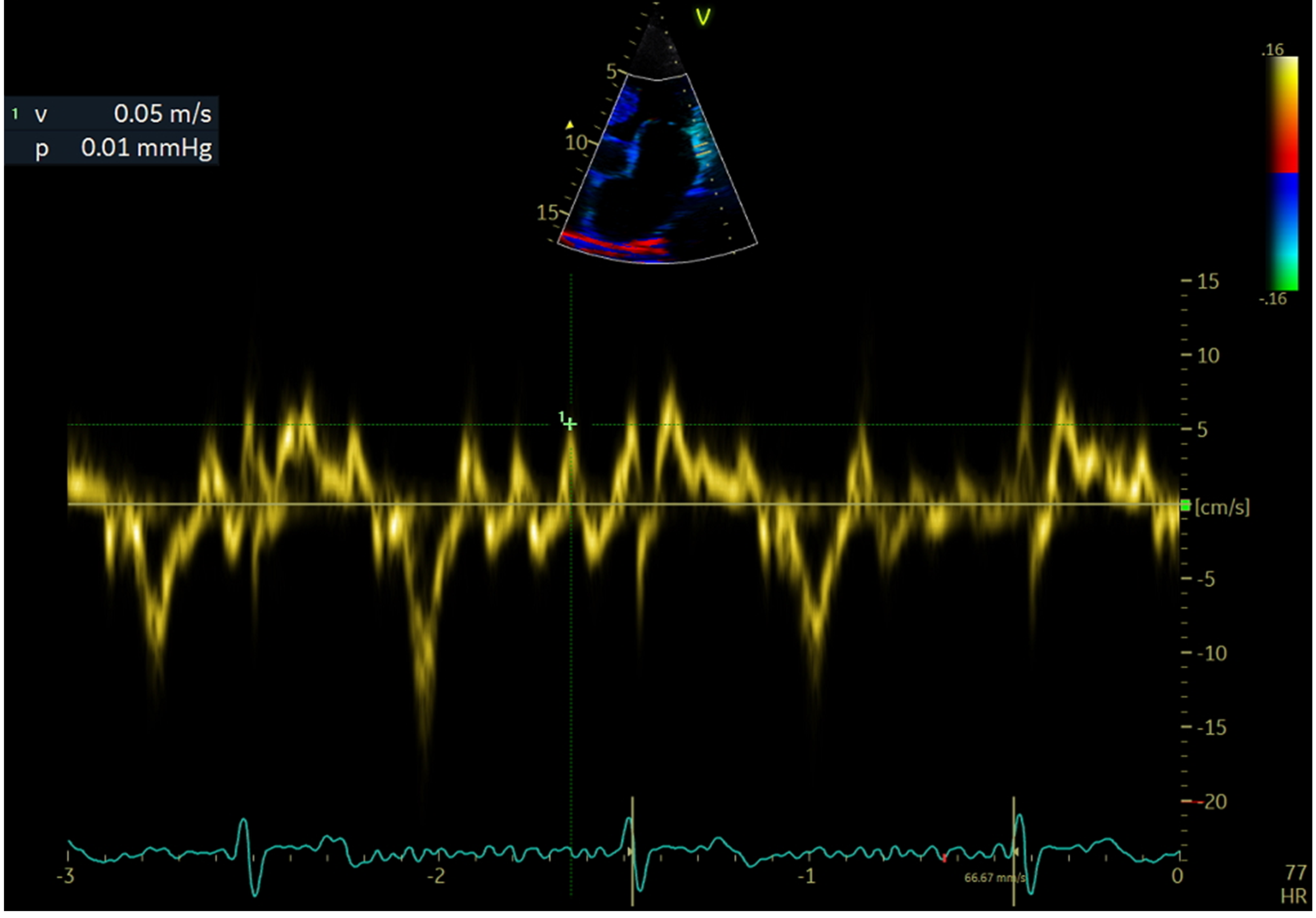 Ijerph 19 15508 g001