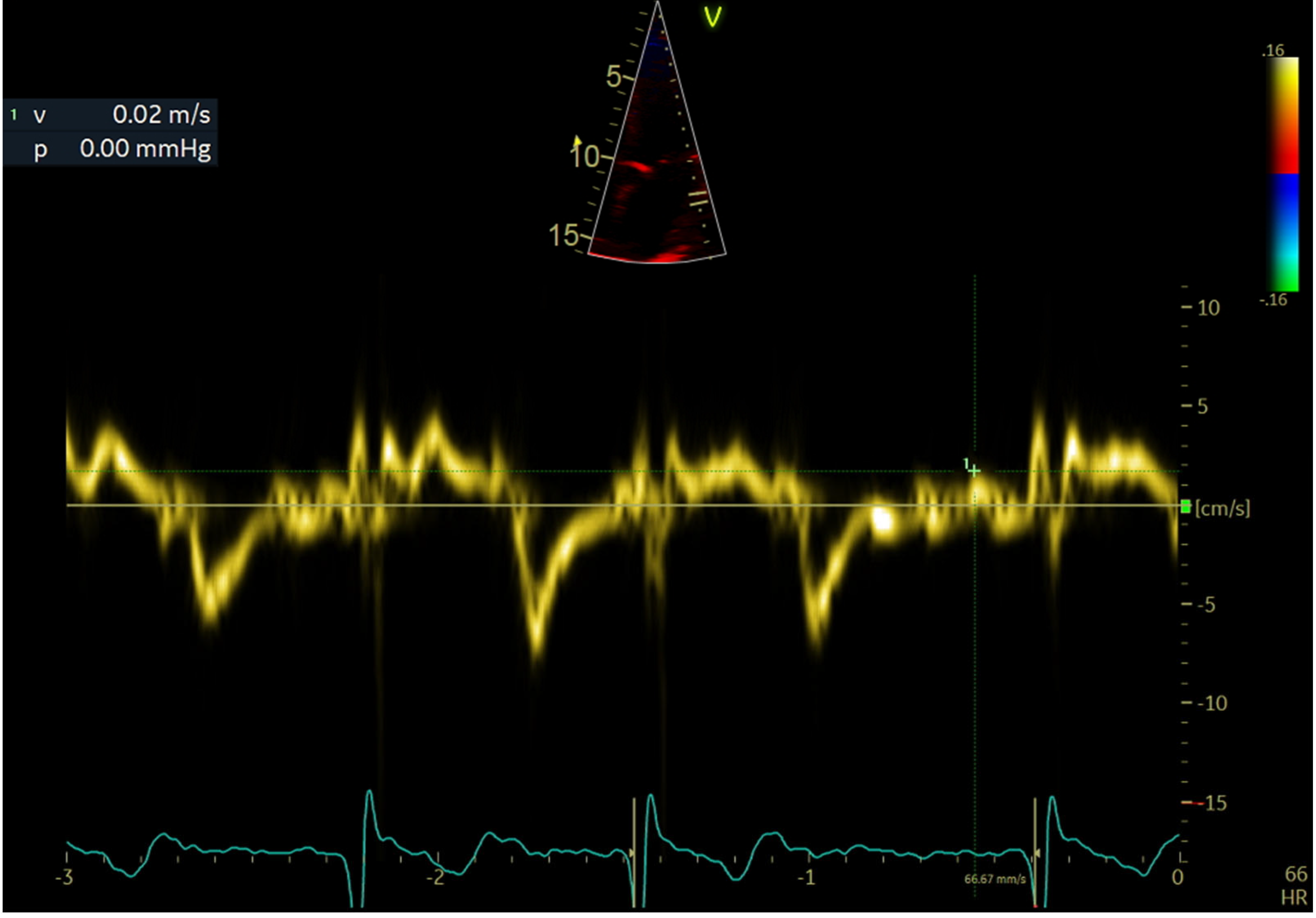 Ijerph 19 15508 g002