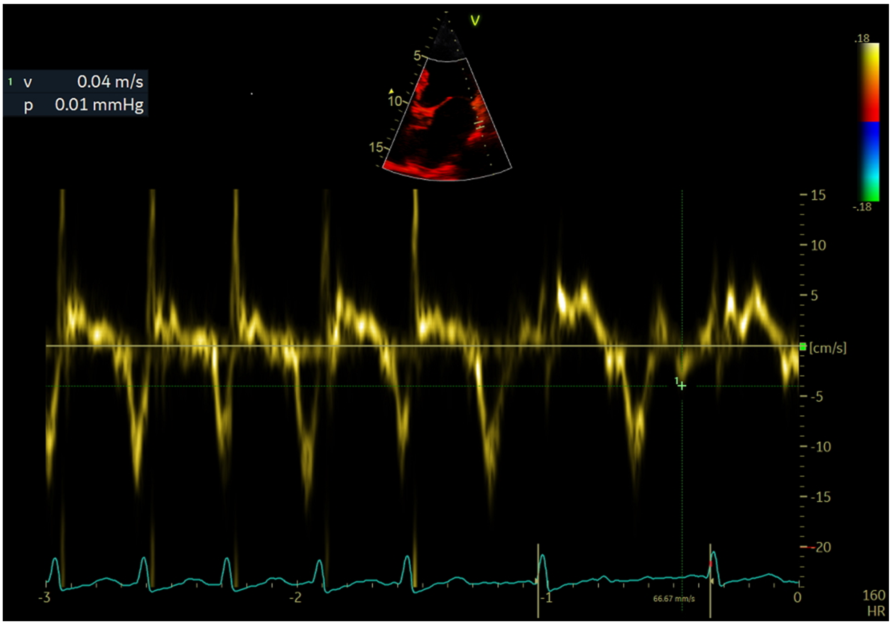 Ijerph 19 15508 g003